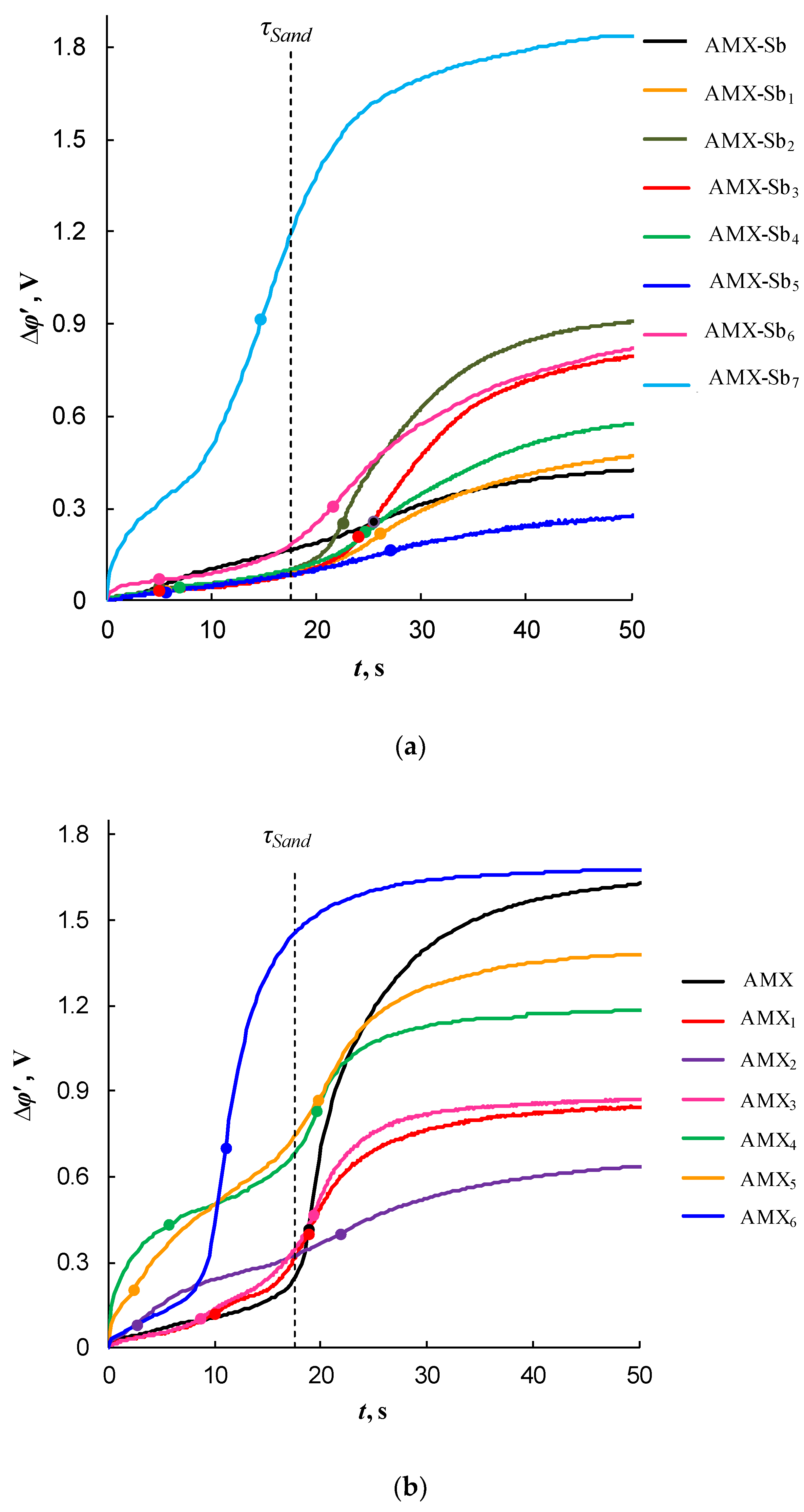 Ijms 21 00973 g008 Ijms 21 00973 g008