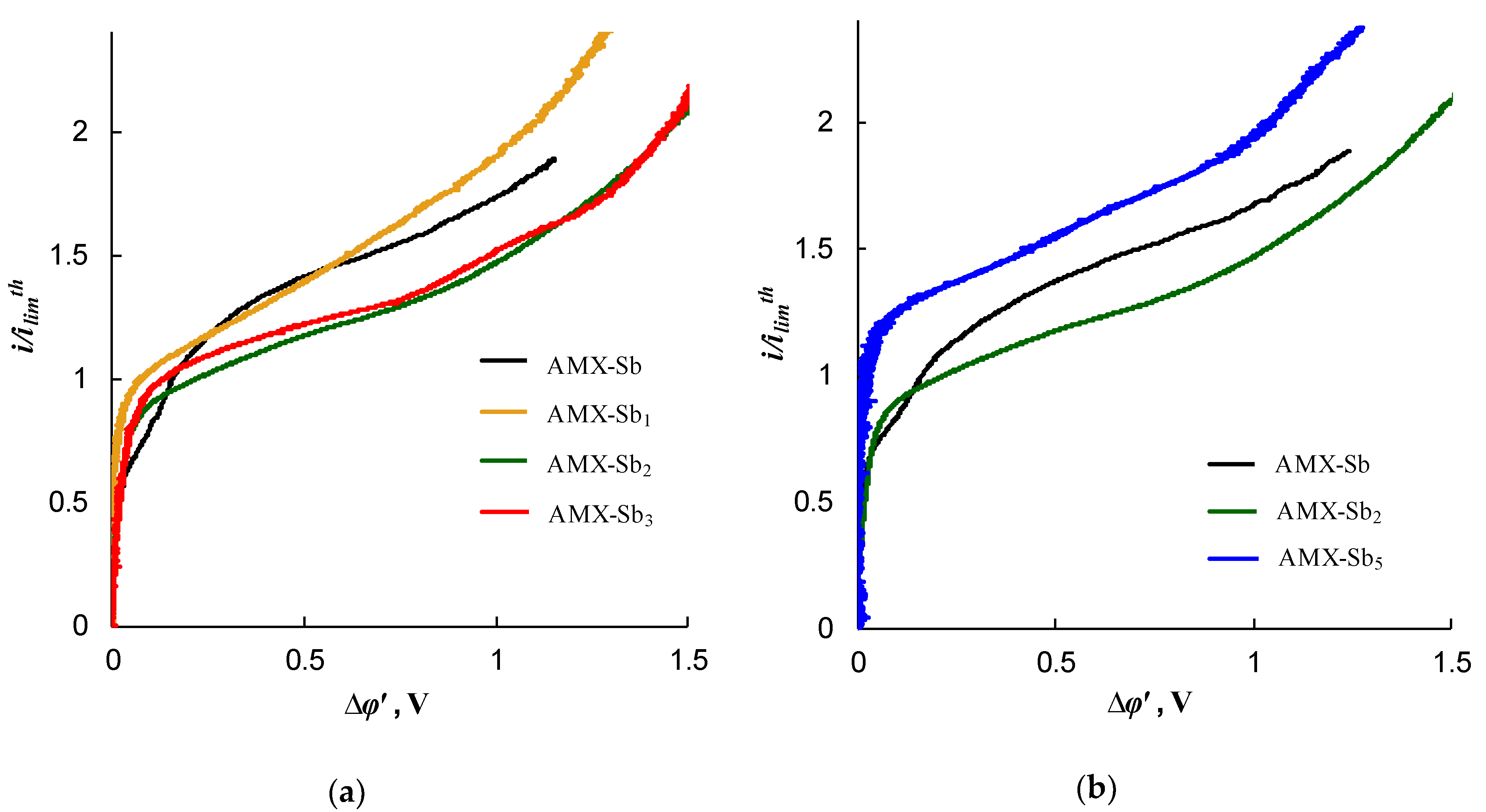 Ijms 21 00973 g012 Ijms 21 00973 g012