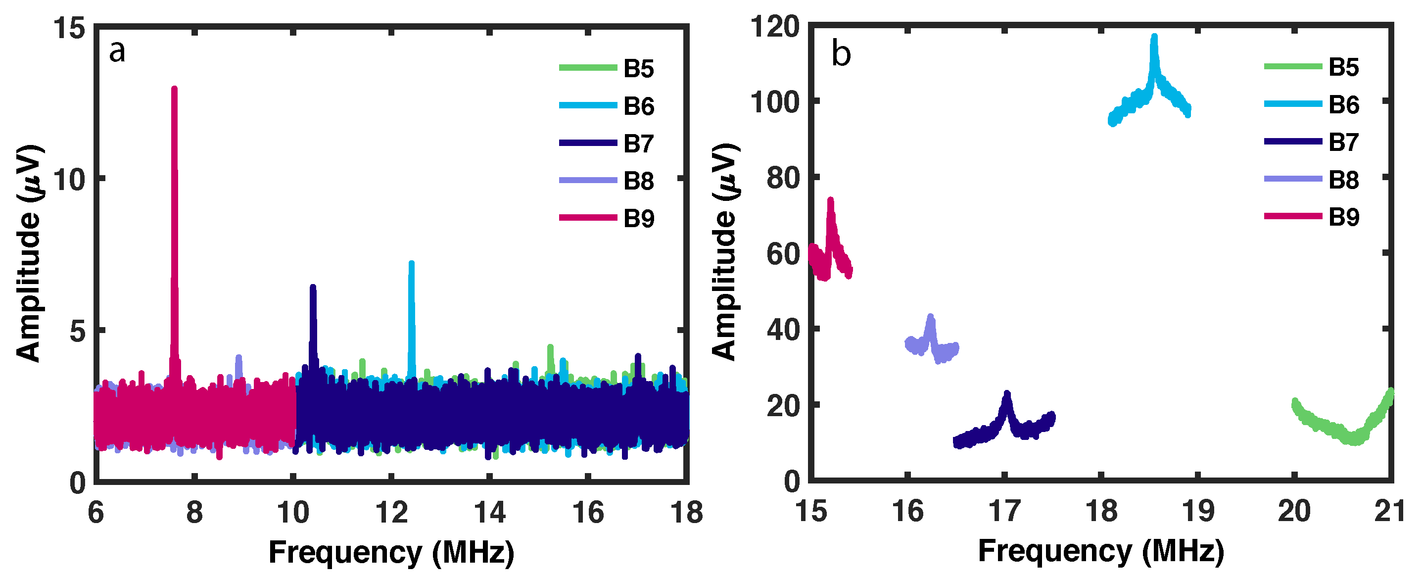Ijms 21 00984 g008 Ijms 21 00984 g008
