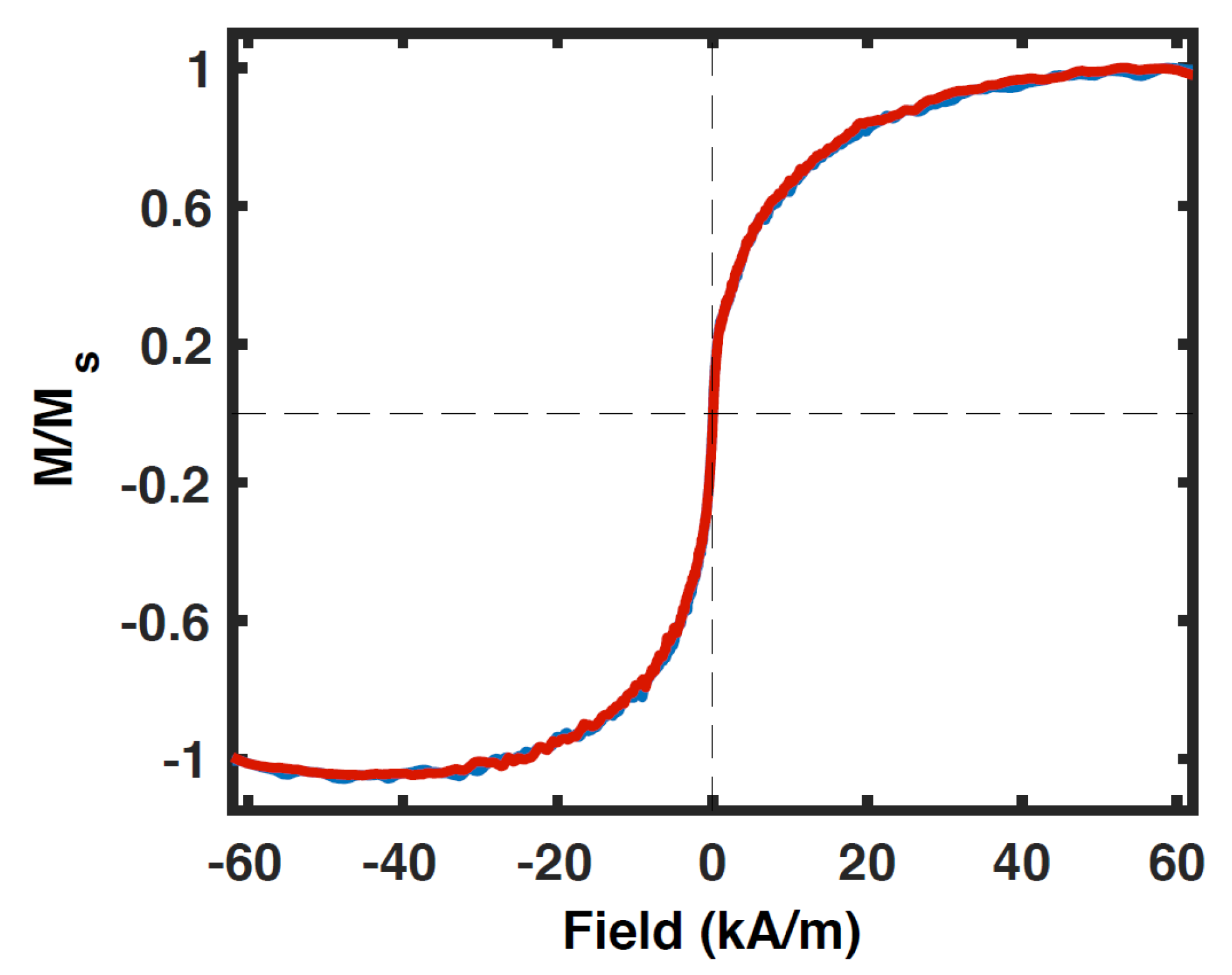 Ijms 21 00984 g009 Ijms 21 00984 g009