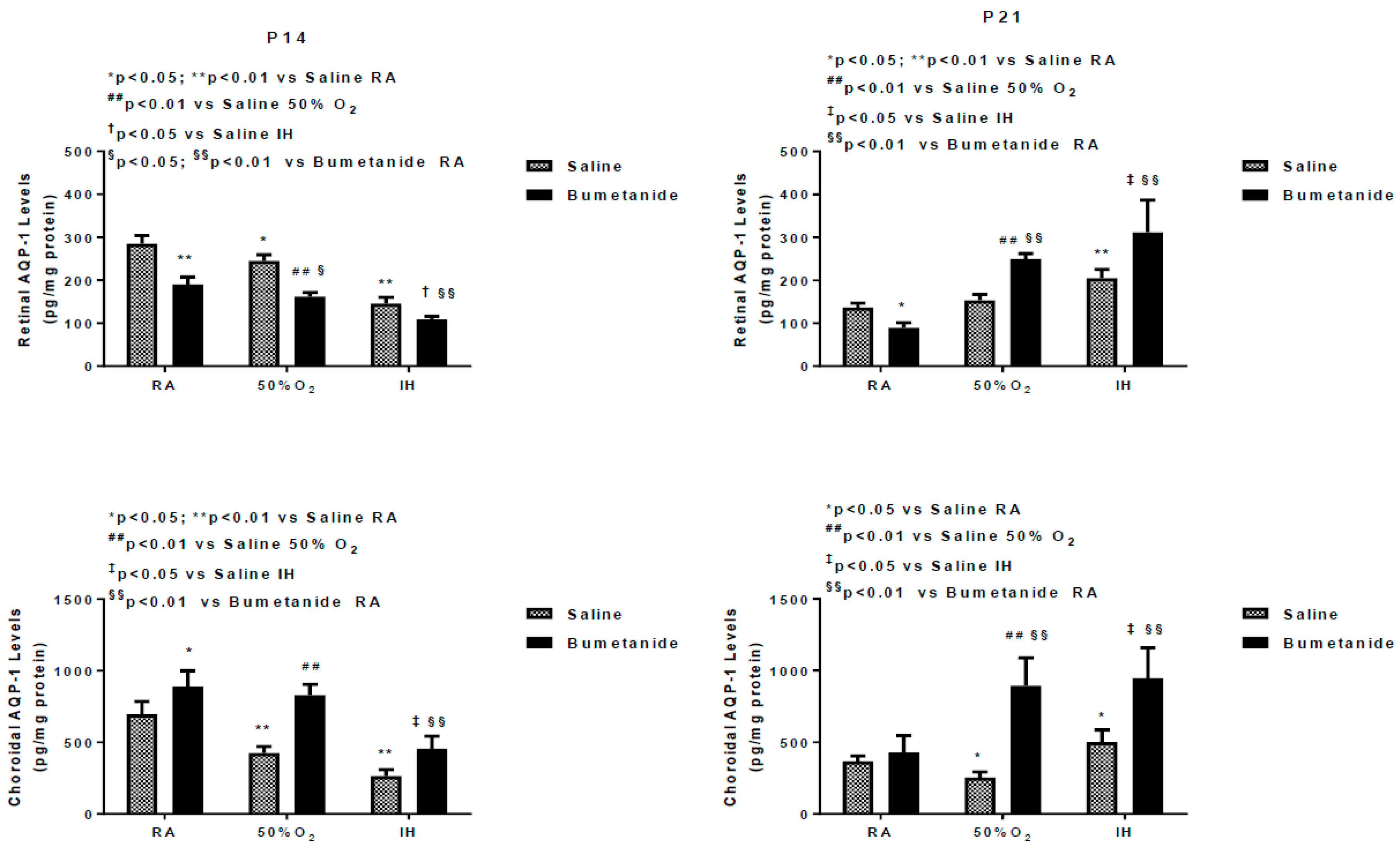 Ijms 21 00987 g001 Ijms 21 00987 g001