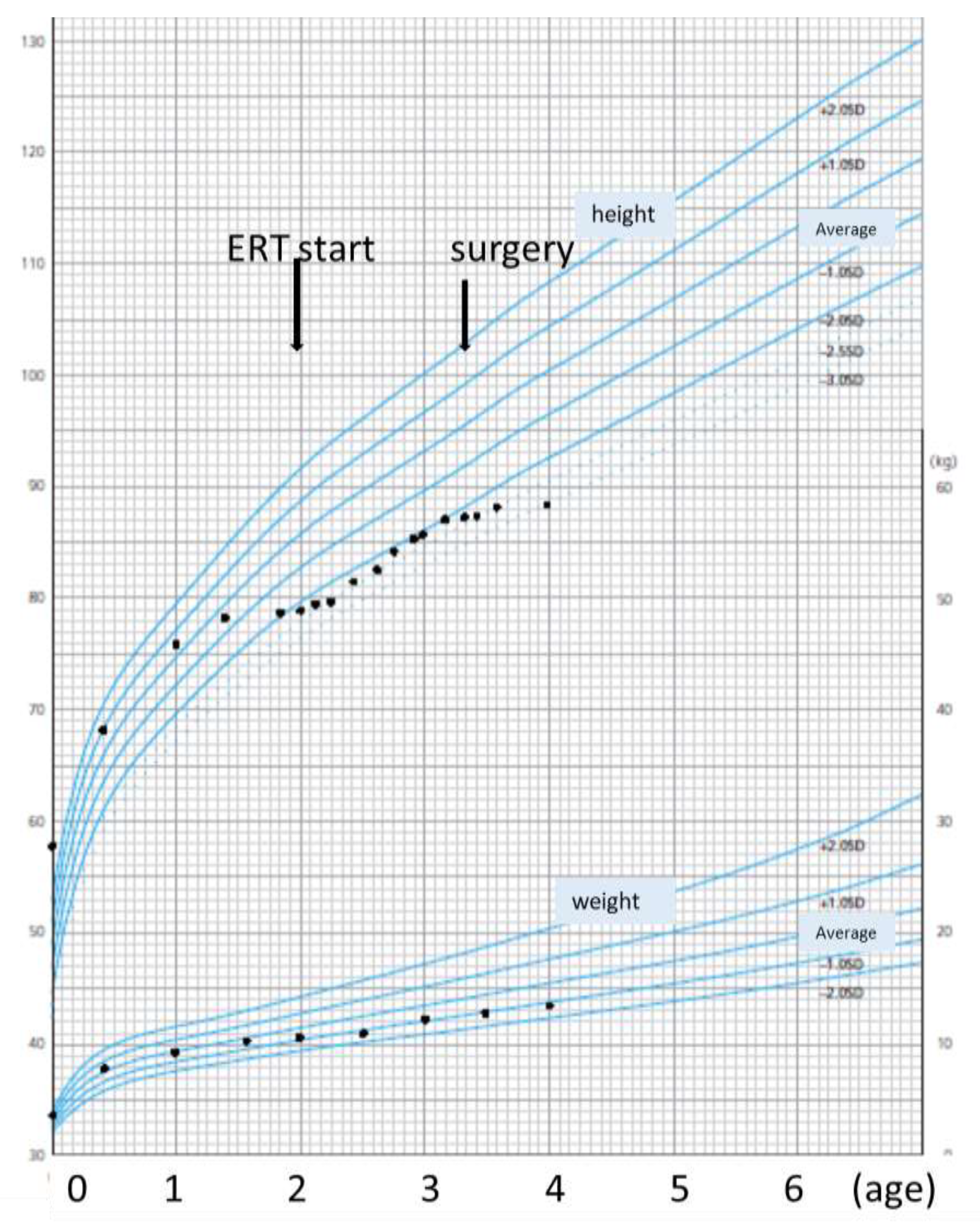 Ijms 21 00989 g004 Ijms 21 00989 g004