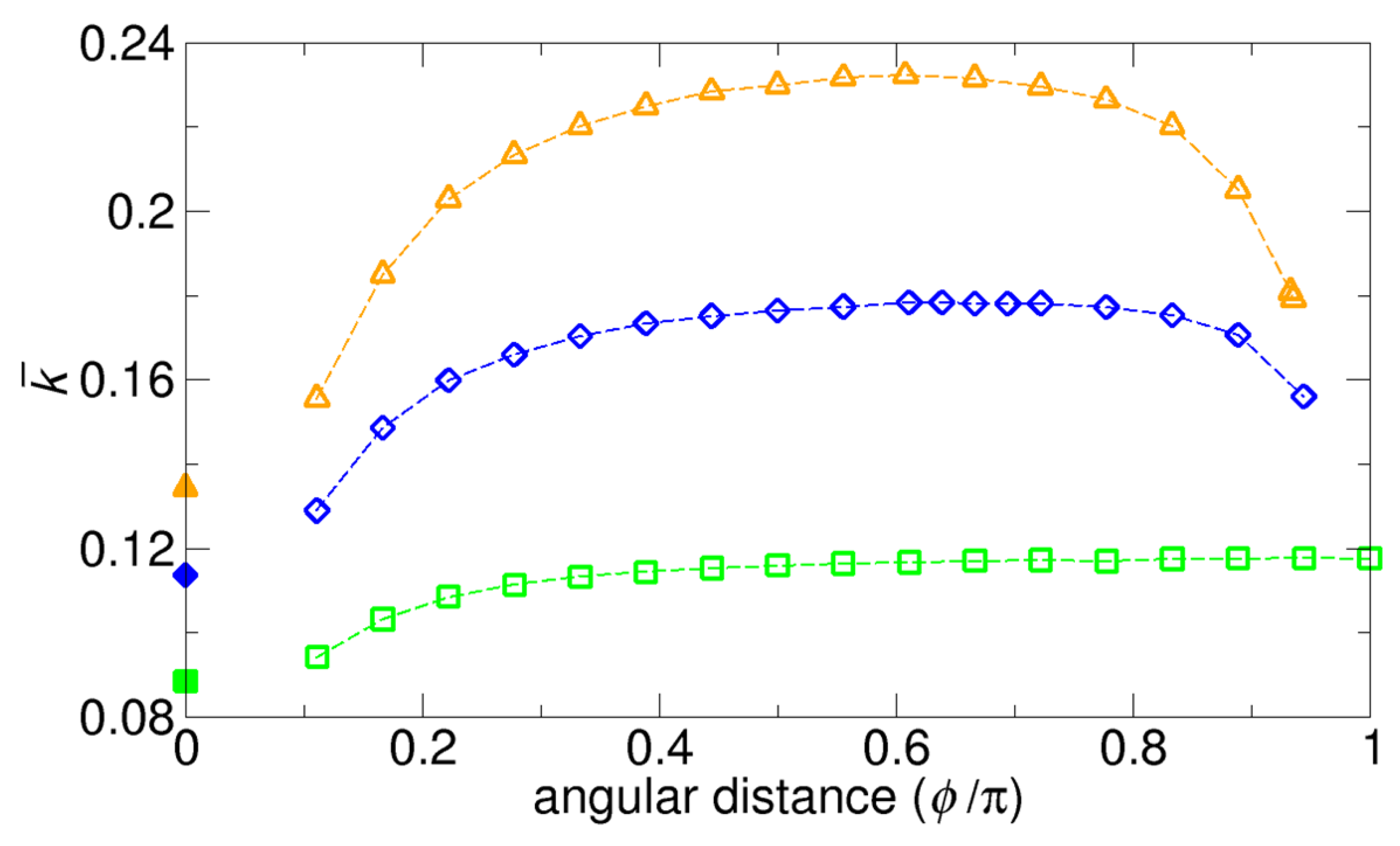 Ijms 21 00997 g004 Ijms 21 00997 g004
