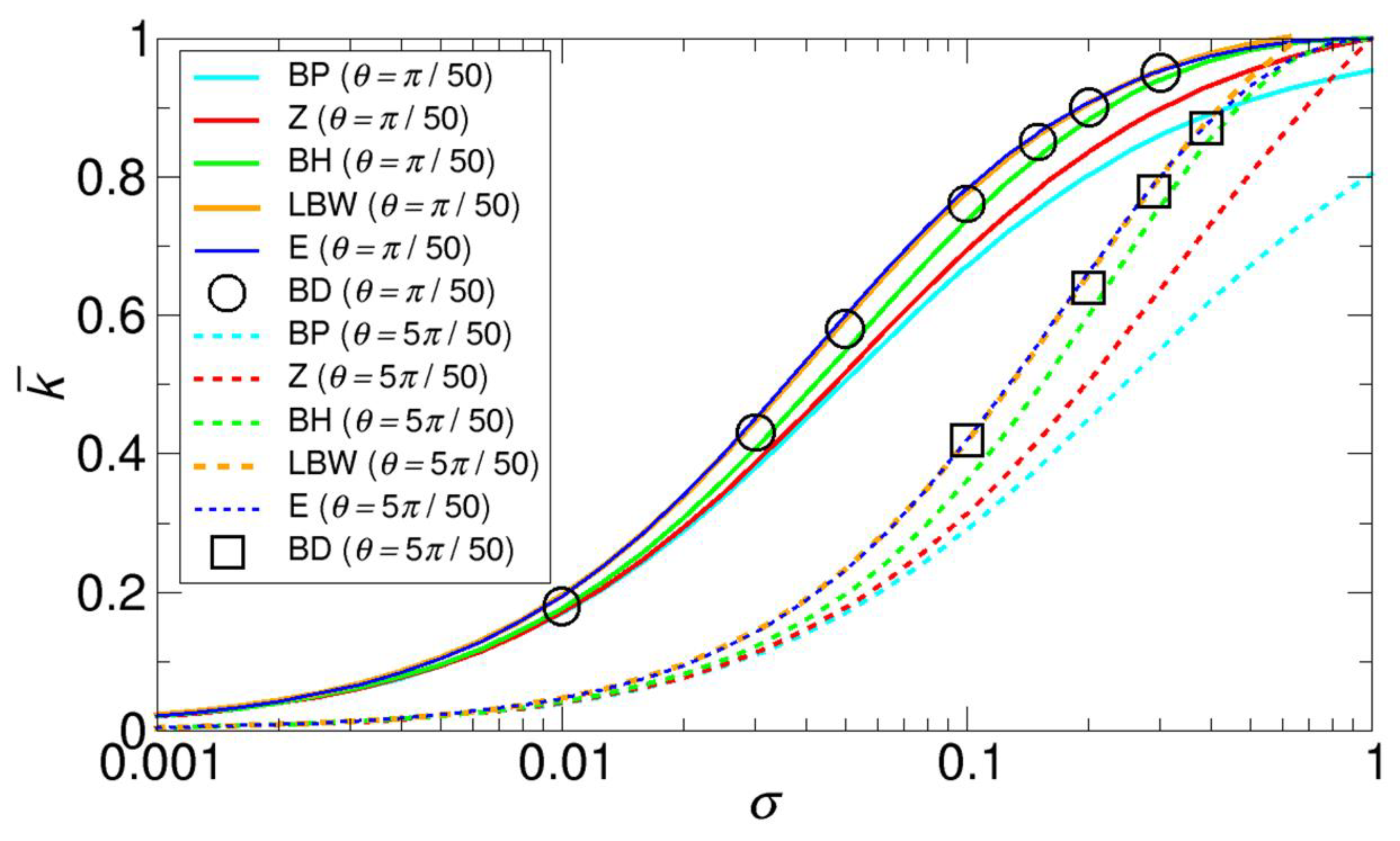 Ijms 21 00997 g006 Ijms 21 00997 g006