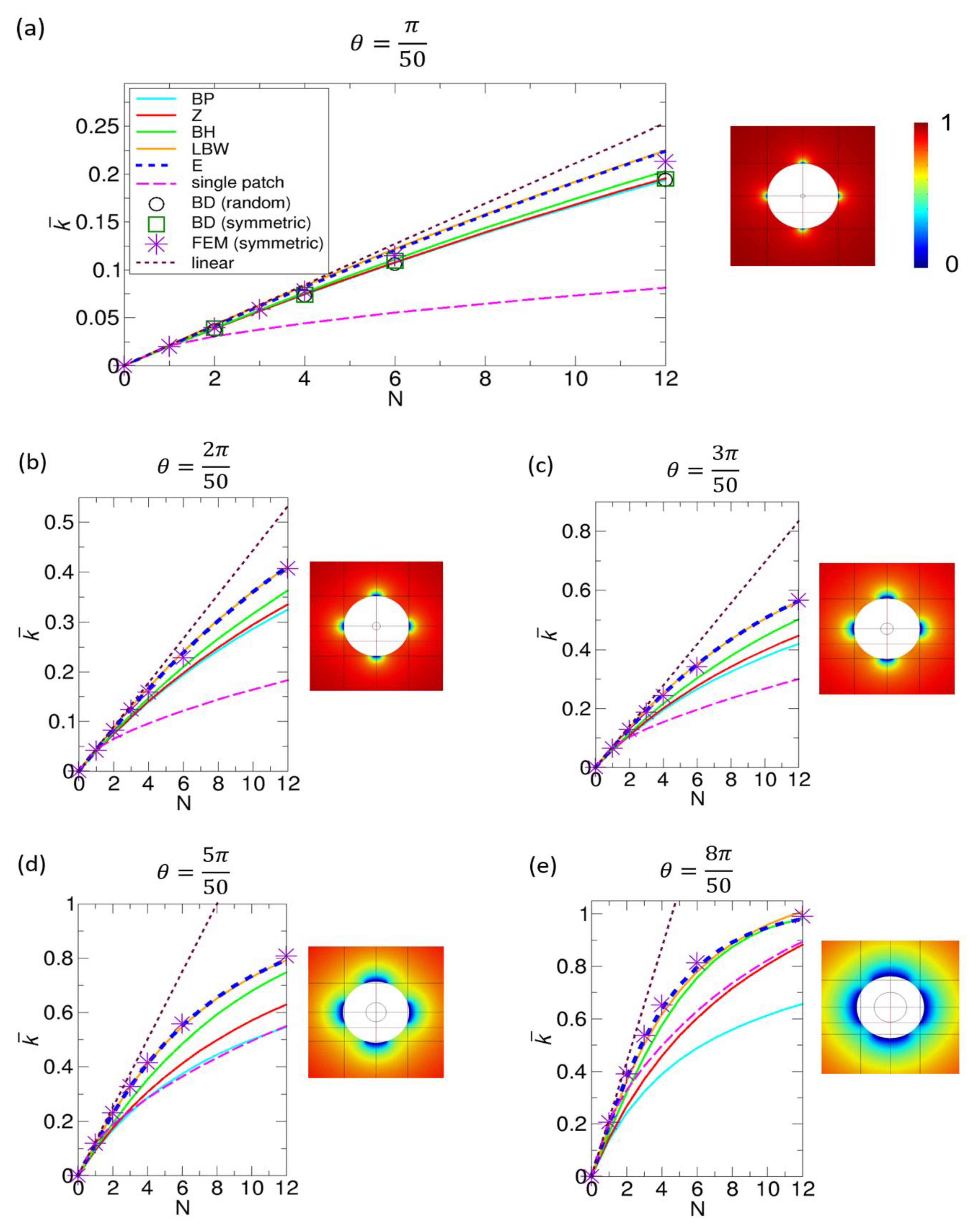 Ijms 21 00997 g007 Ijms 21 00997 g007