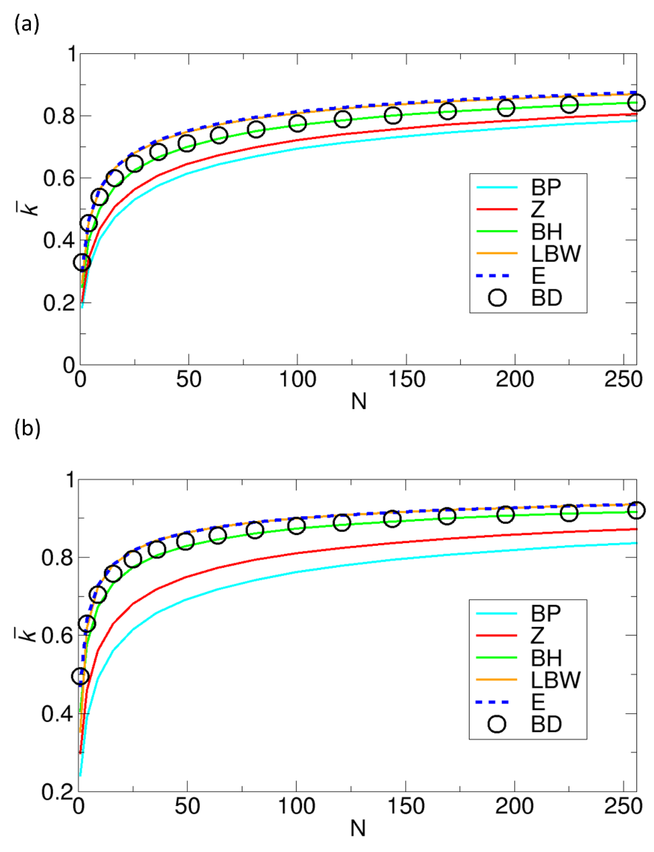 Ijms 21 00997 g008 Ijms 21 00997 g008
