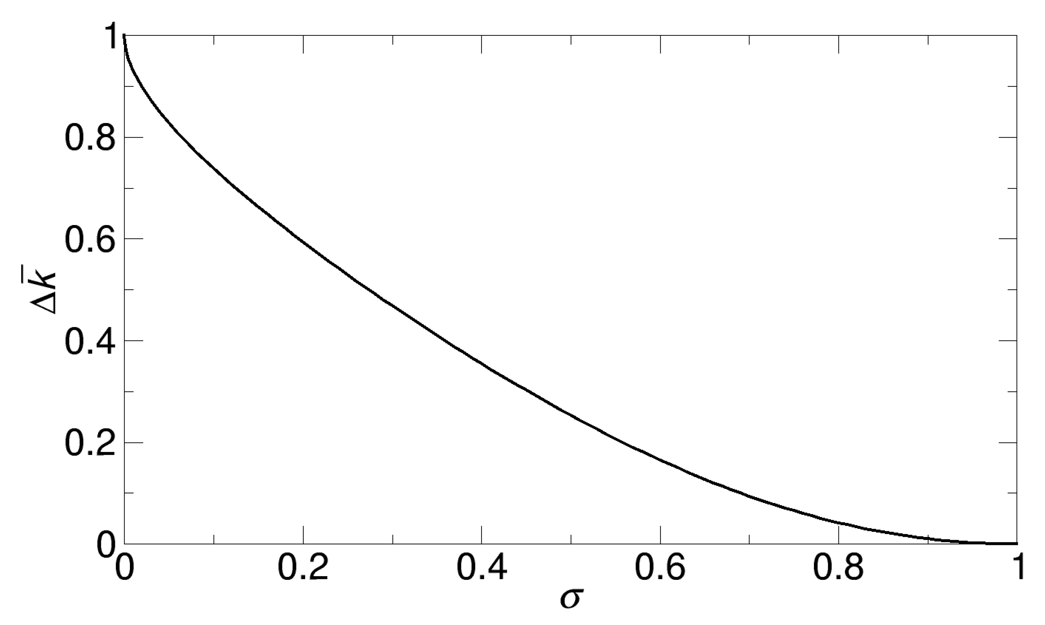 Ijms 21 00997 g011 Ijms 21 00997 g011