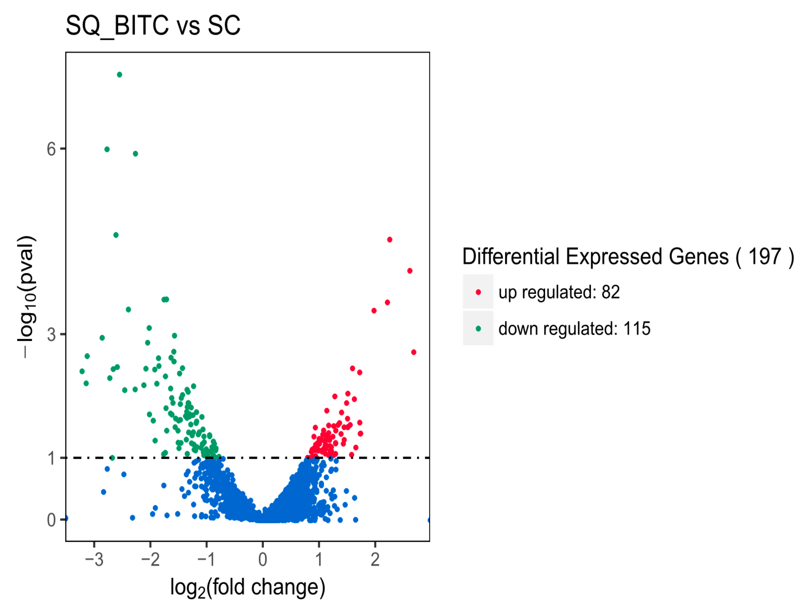 Ijms 21 01025 g001 Ijms 21 01025 g001