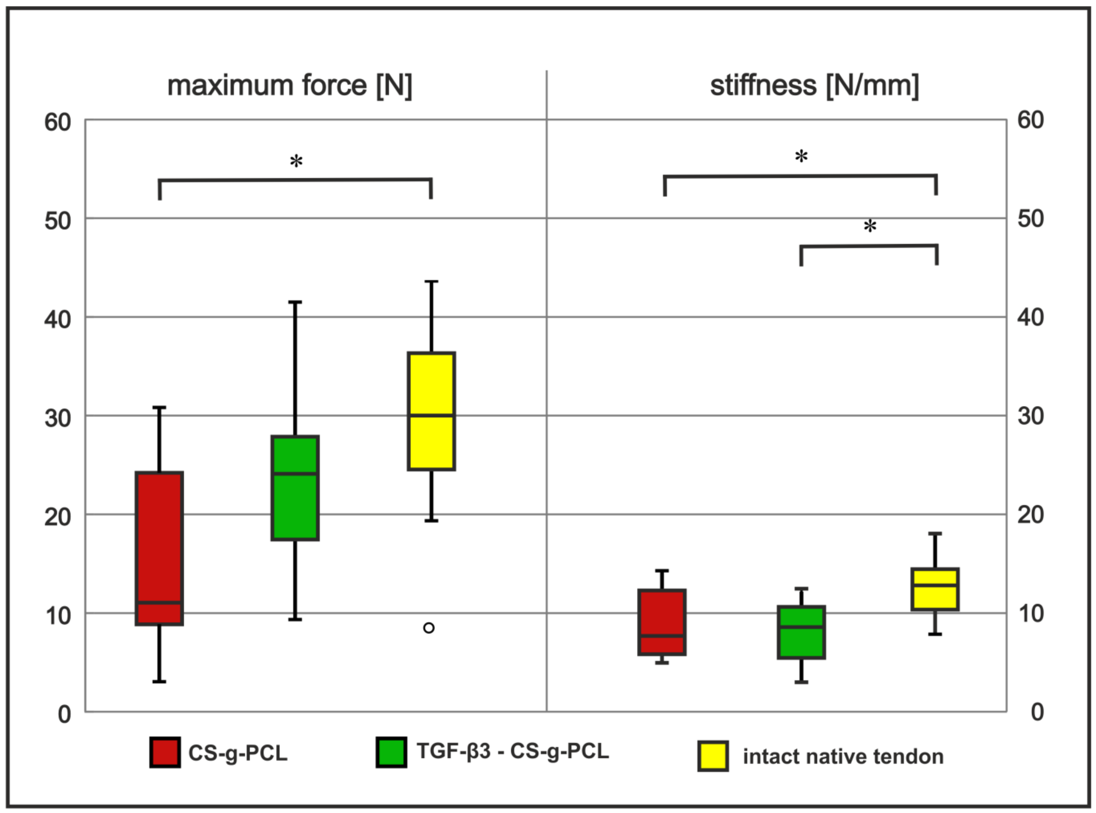 Ijms 21 01046 g002 550