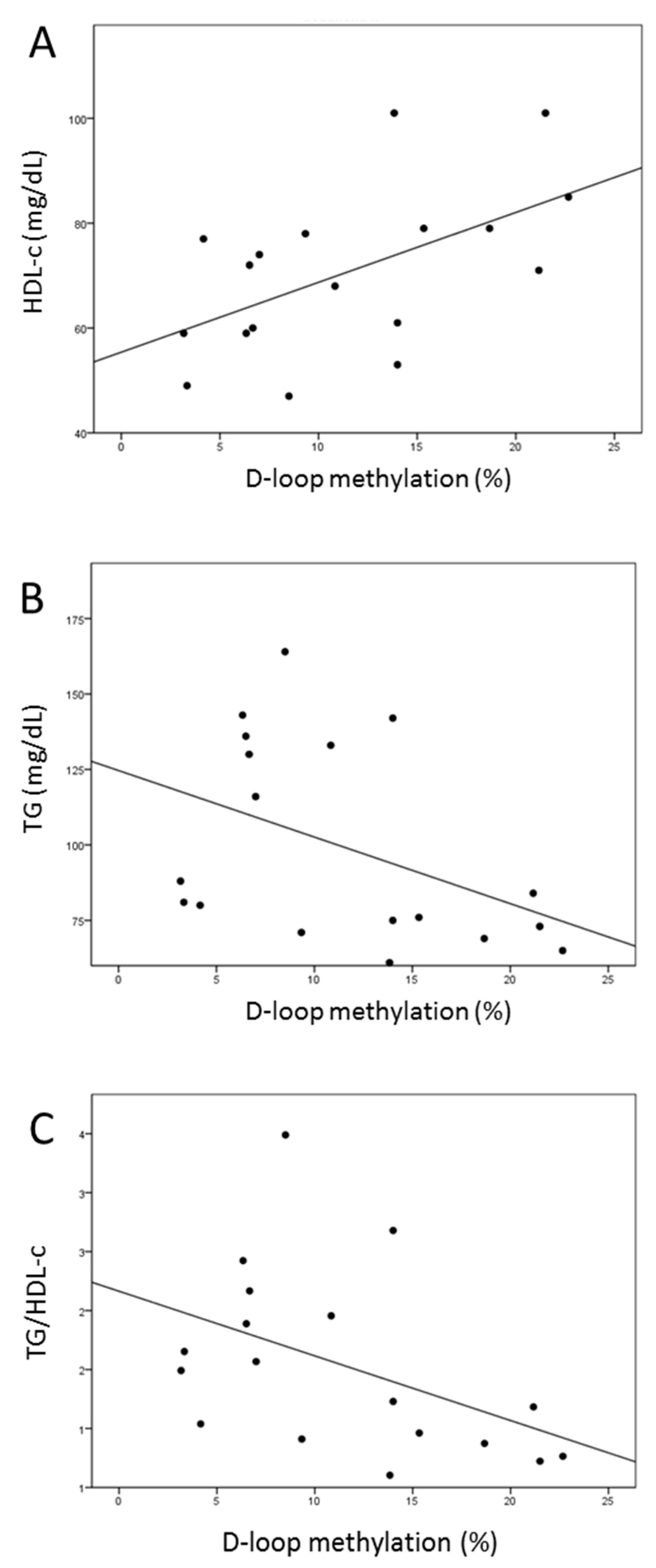 Ijms 21 01047 g006 Ijms 21 01047 g006