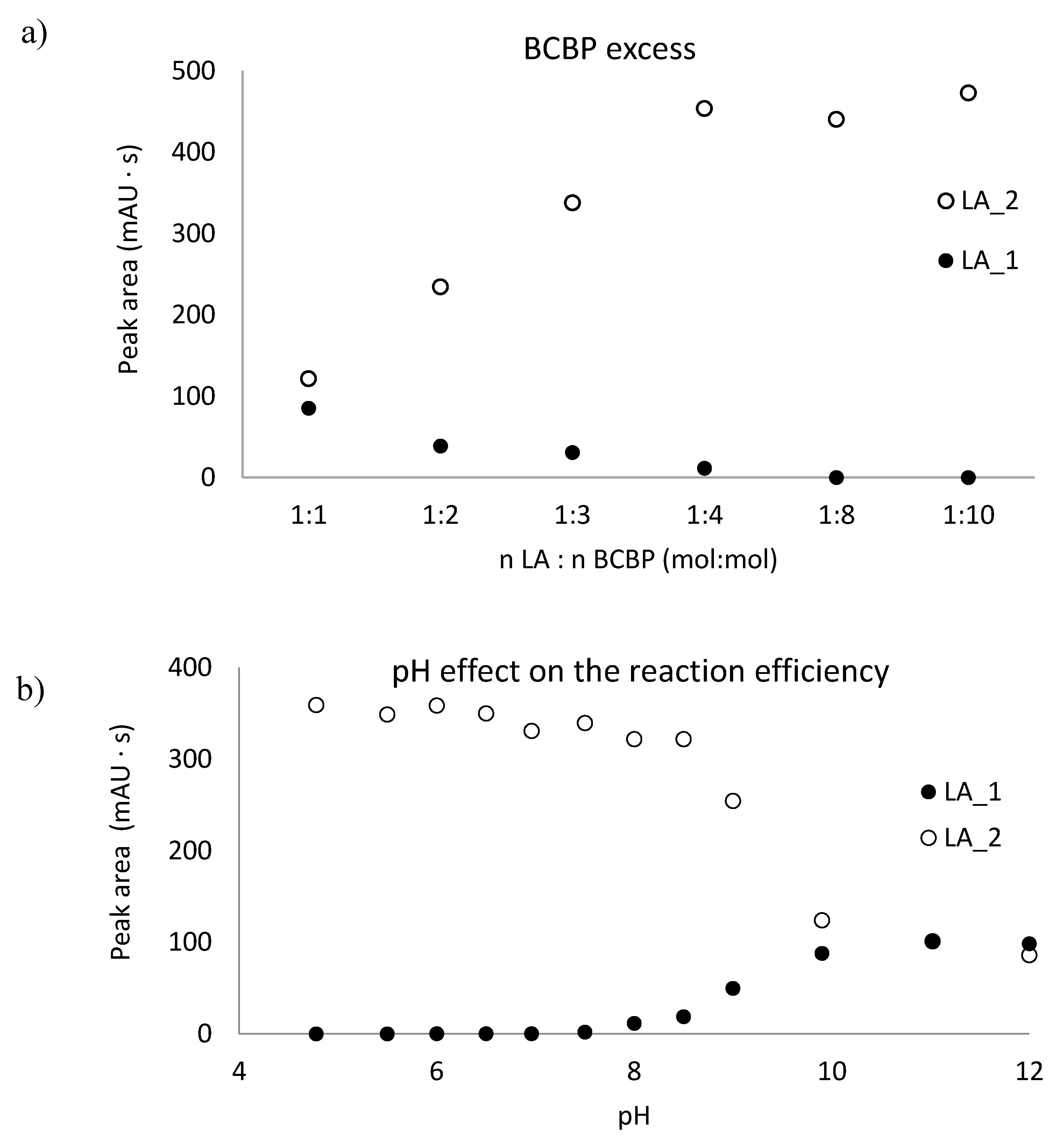 Ijms 21 01049 g004a Ijms 21 01049 g004a