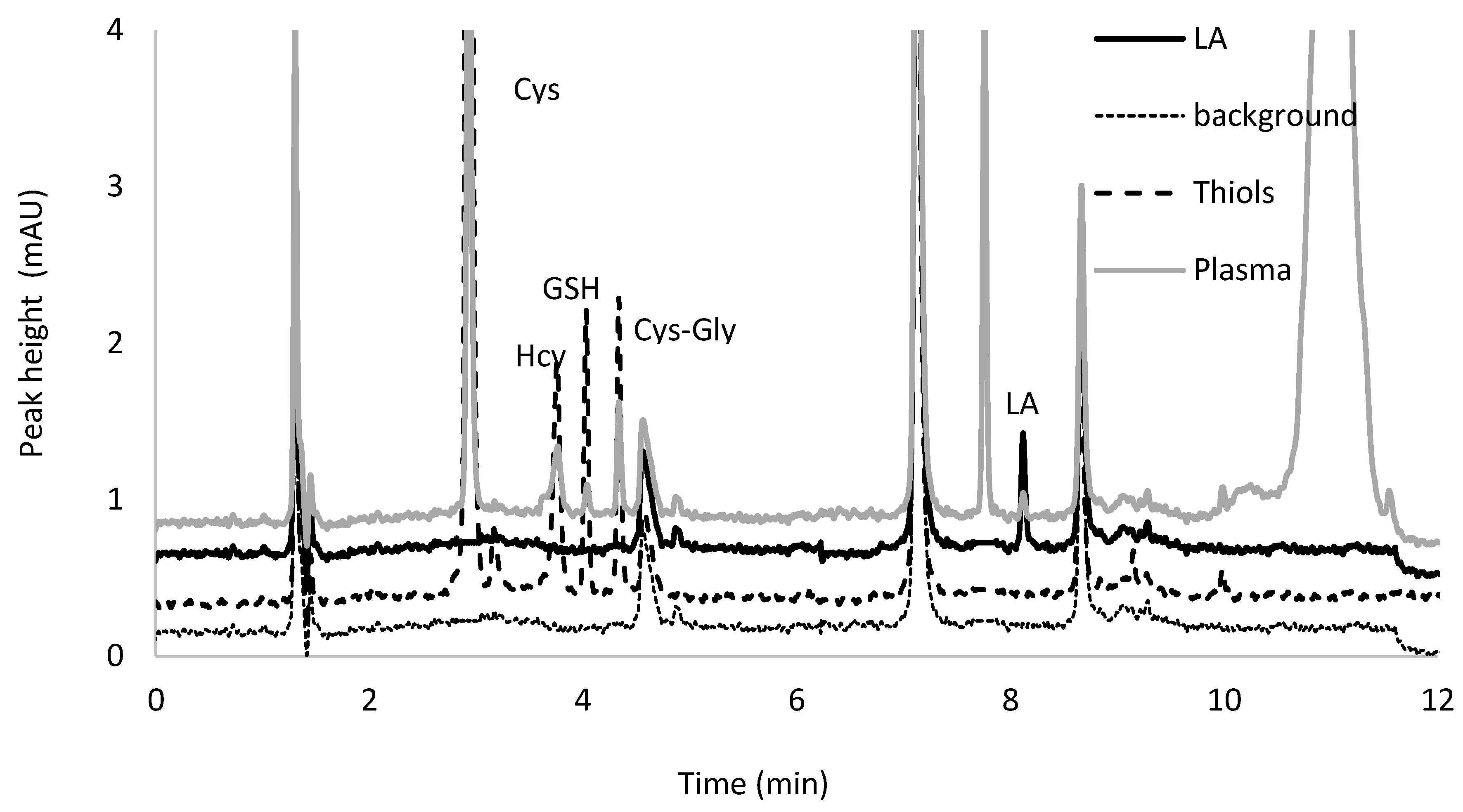 Ijms 21 01049 g007 Ijms 21 01049 g007