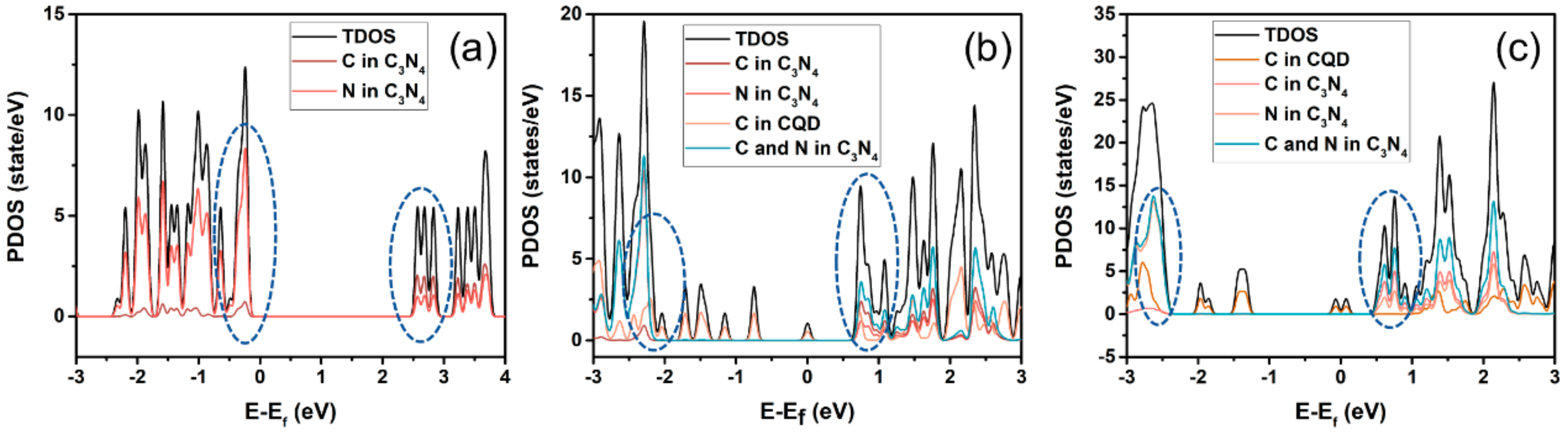 Ijms 21 01052 g009 Ijms 21 01052 g009