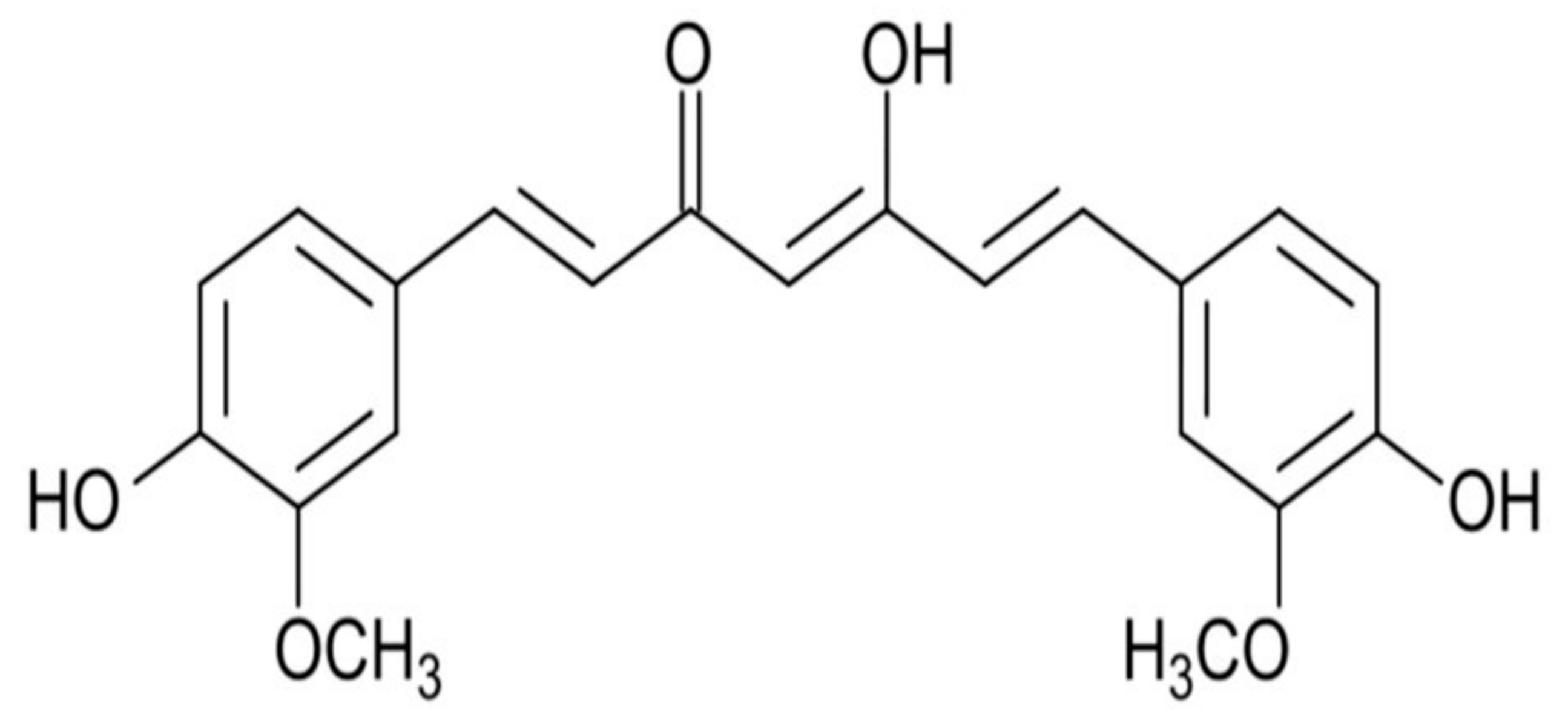 Ijms 21 01055 g001