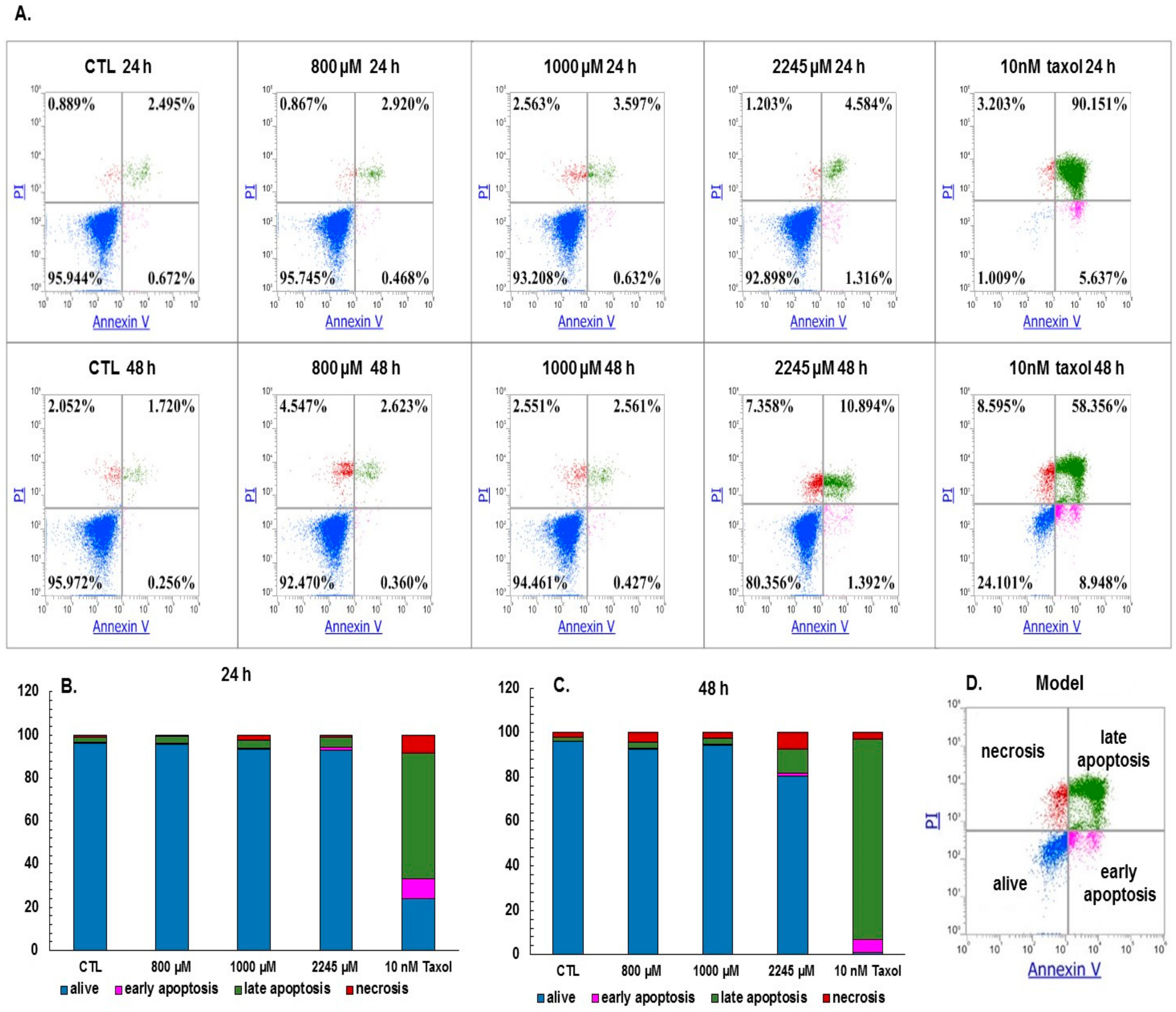 Ijms 21 01090 g002 Ijms 21 01090 g002