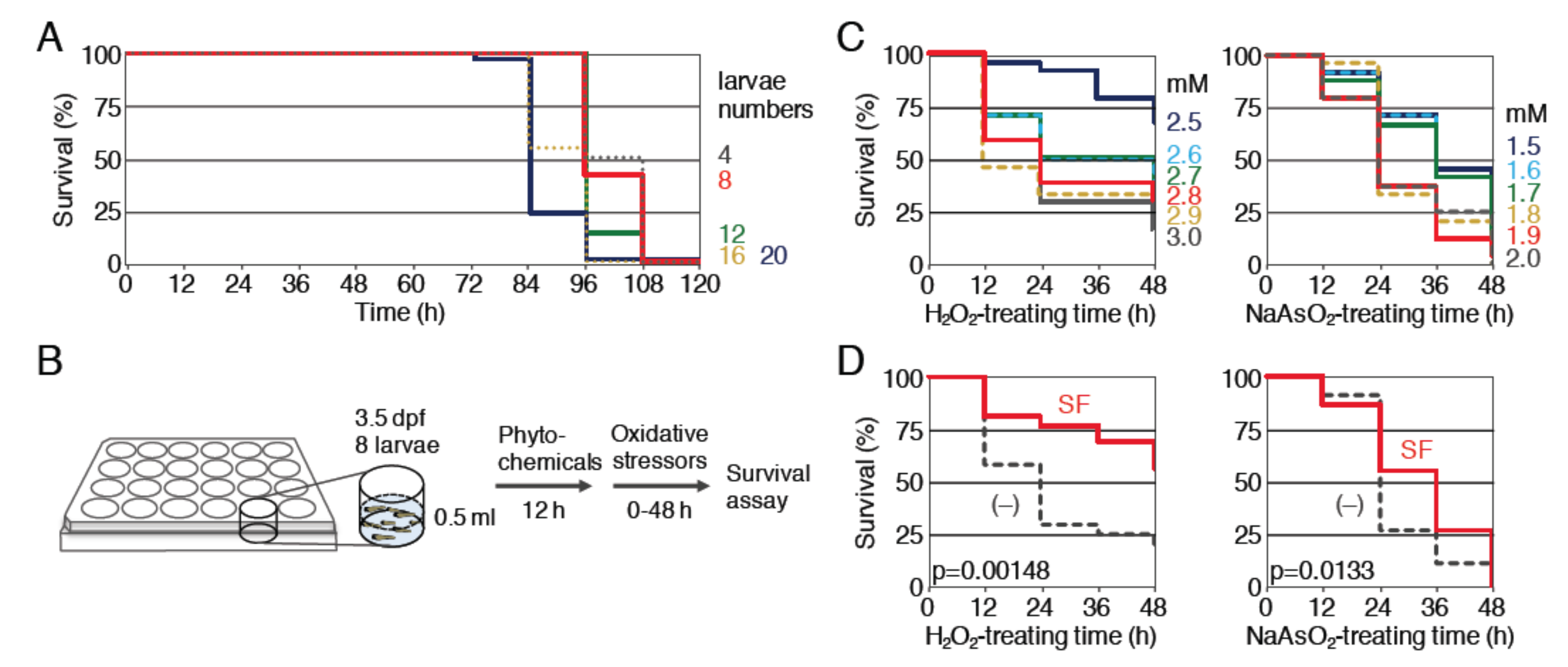 Ijms 21 01109 g001 Ijms 21 01109 g001