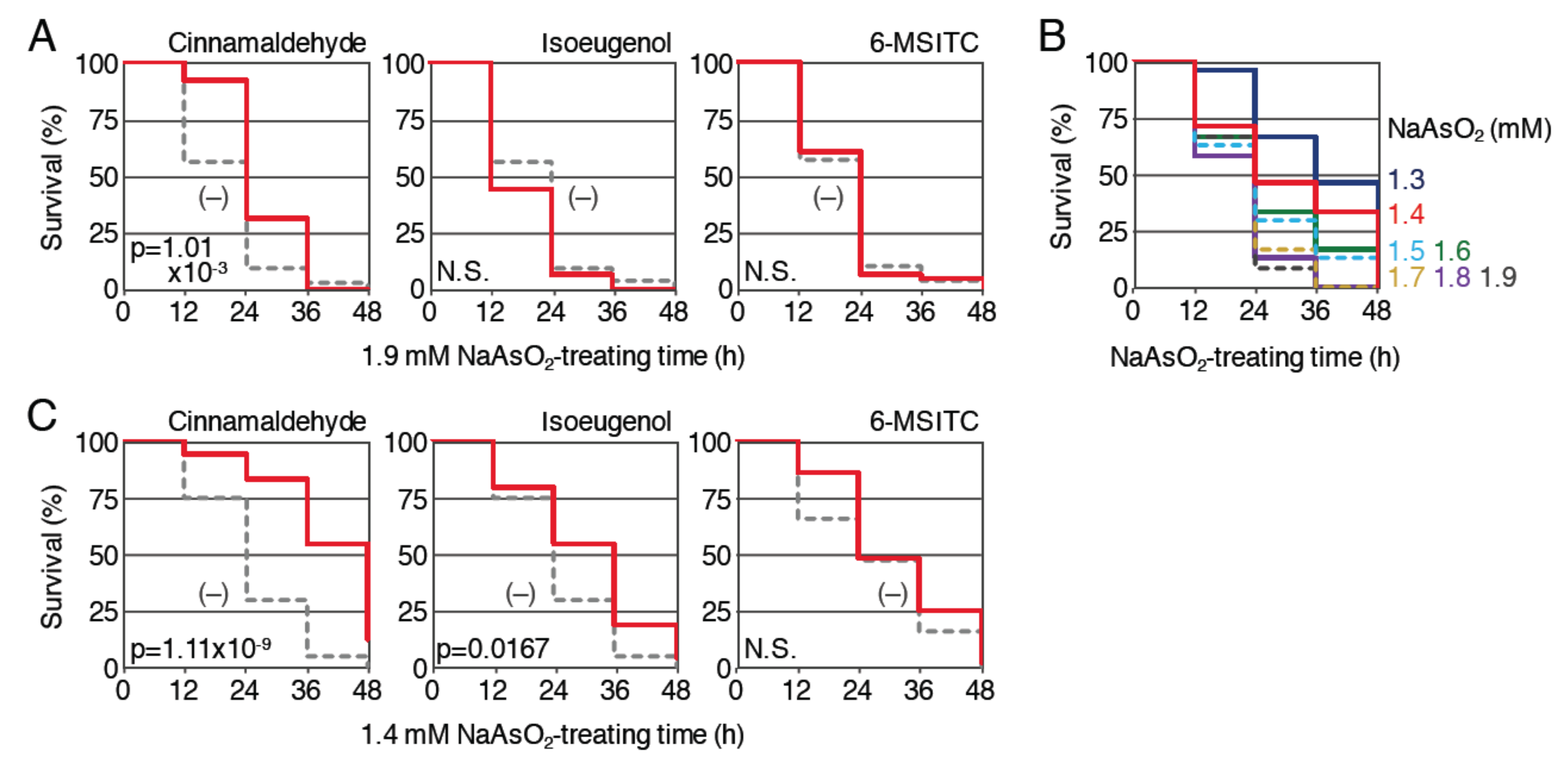 Ijms 21 01109 g005 Ijms 21 01109 g005