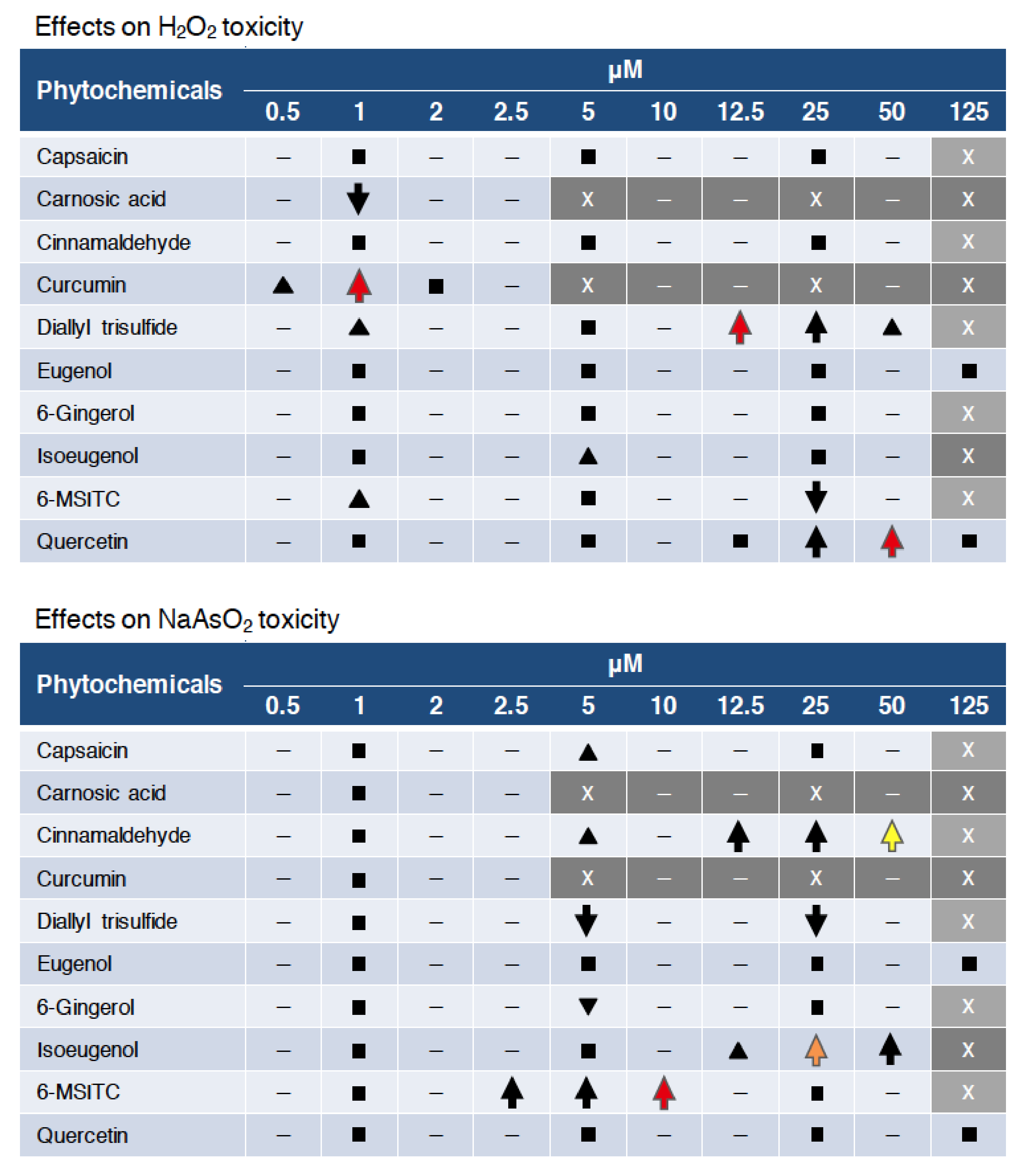 Ijms 21 01109 g006 Ijms 21 01109 g006
