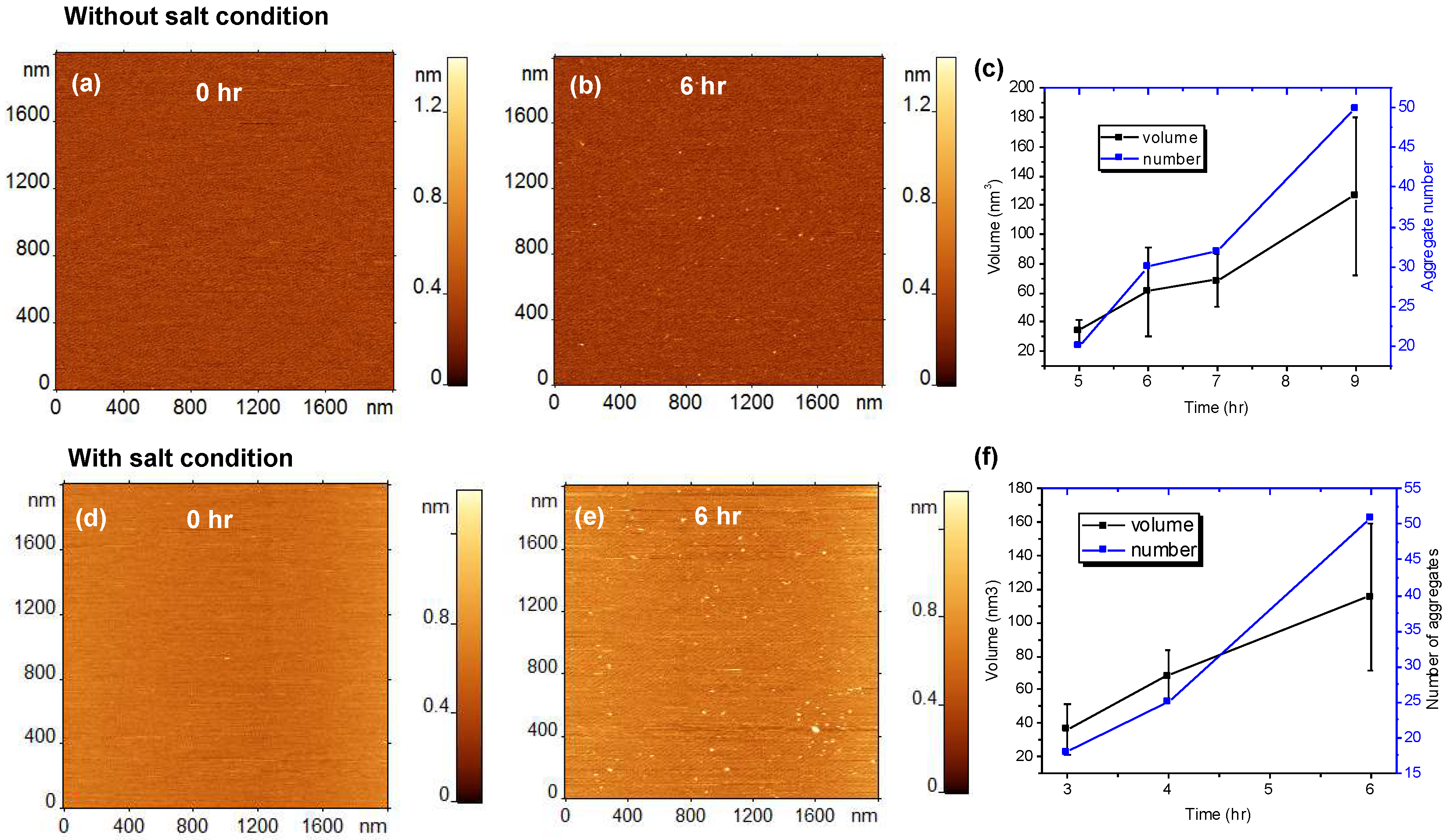 Ijms 21 01129 g001 Ijms 21 01129 g001