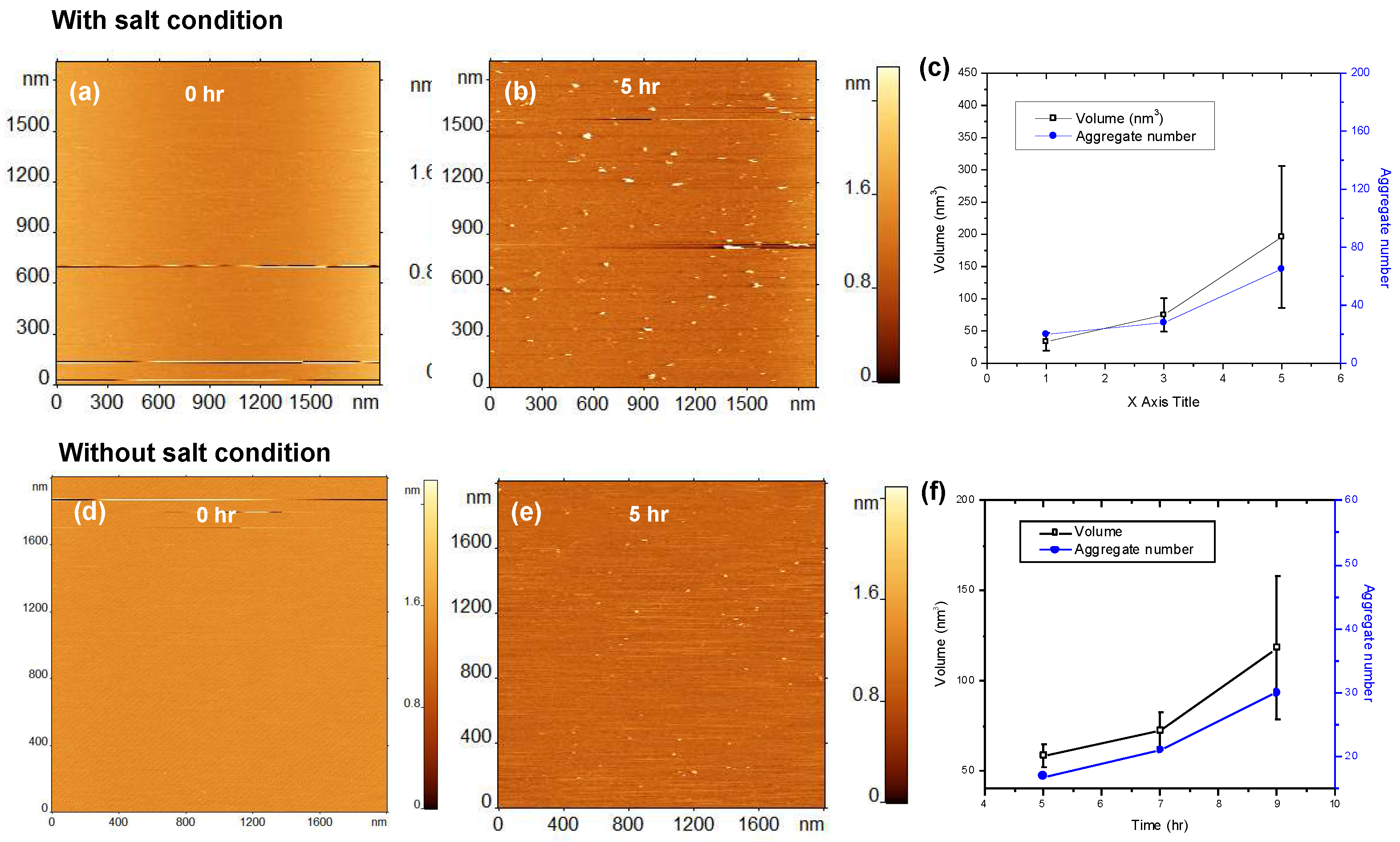 Ijms 21 01129 g003 Ijms 21 01129 g003