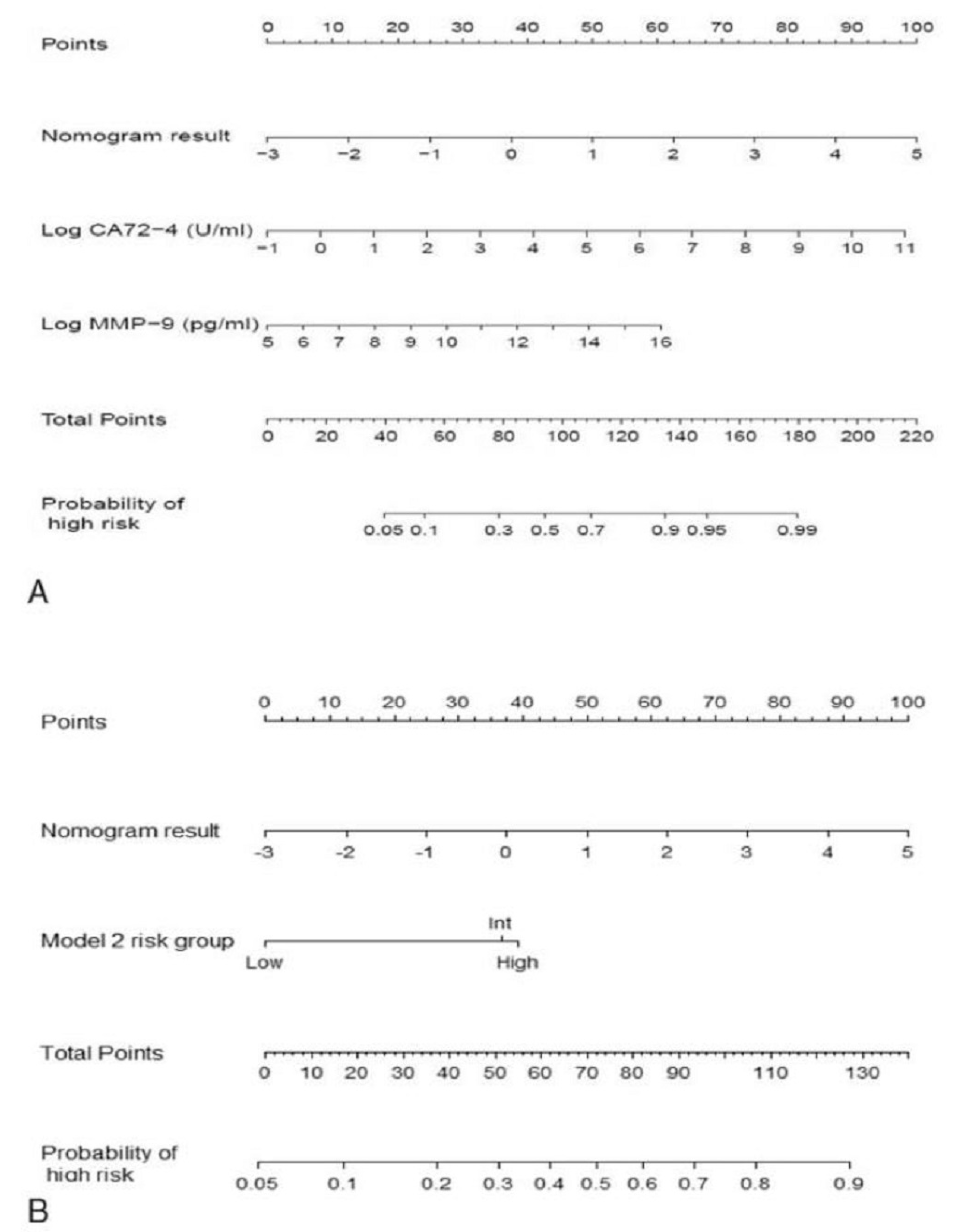 Ijms 21 01147 g001 Ijms 21 01147 g001