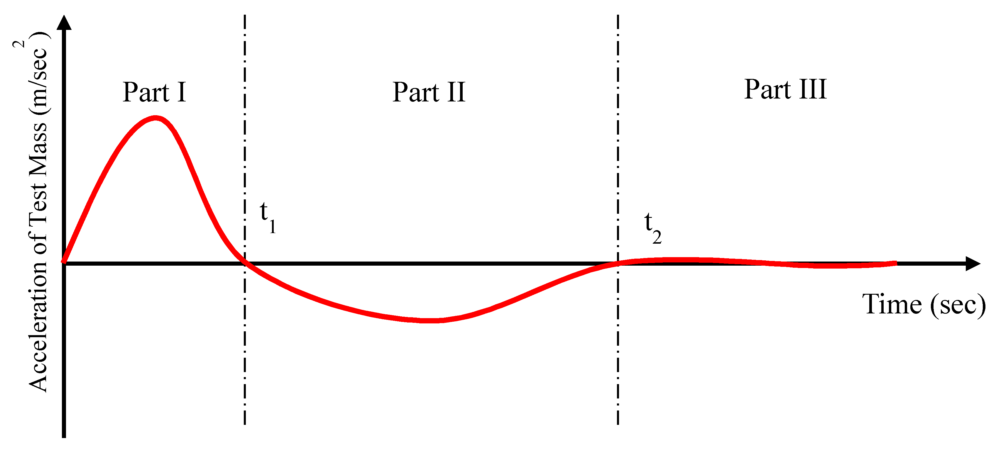 Ijms 21 01149 g002 Ijms 21 01149 g002