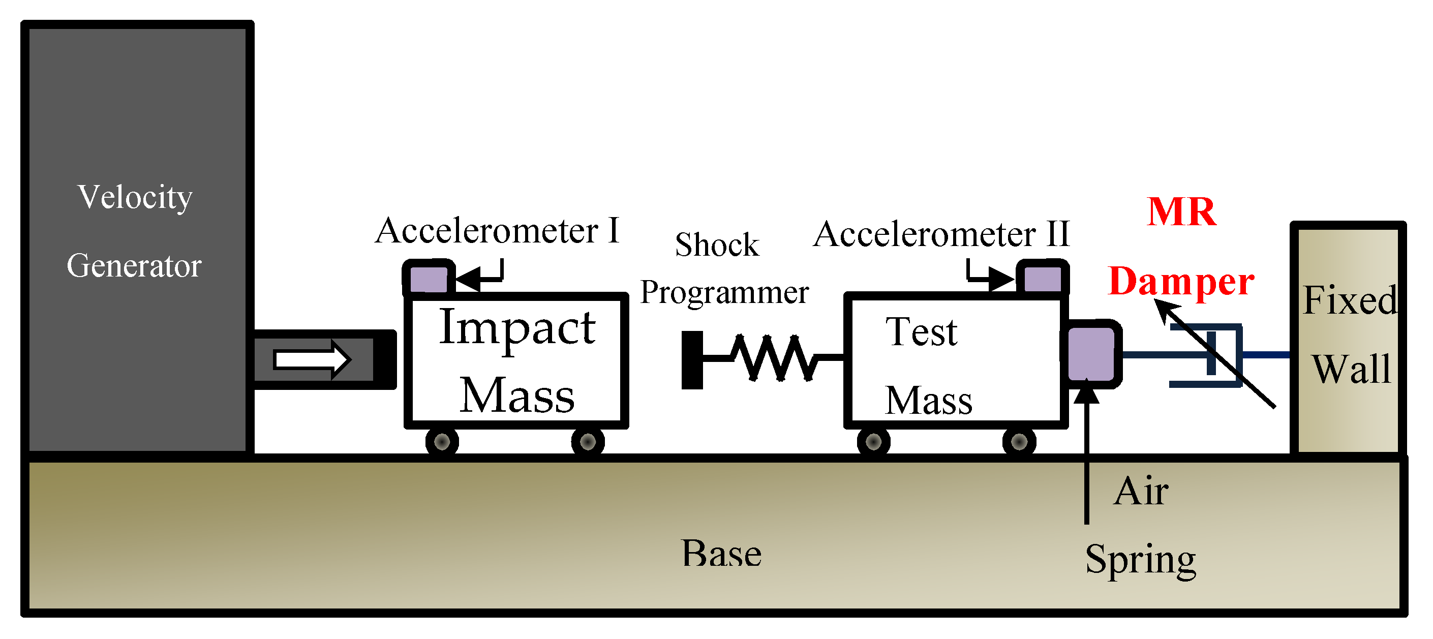 Ijms 21 01149 g003 Ijms 21 01149 g003