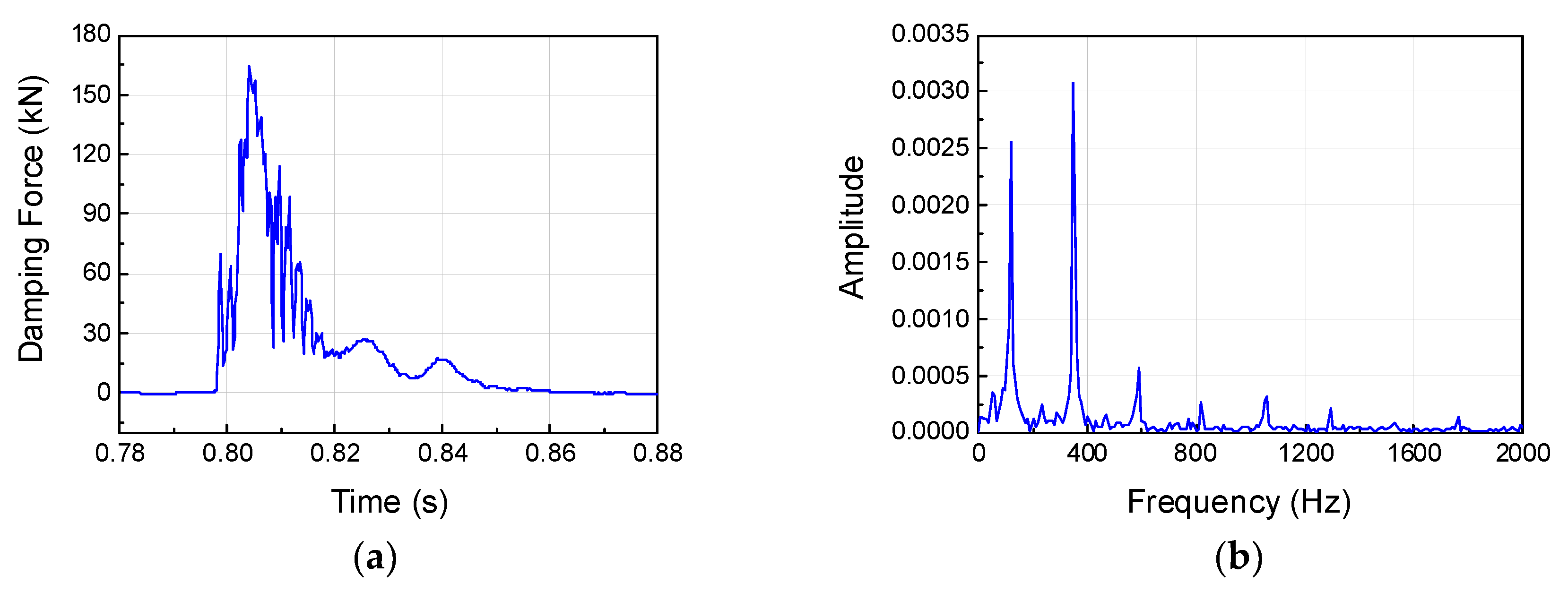 Ijms 21 01149 g005 Ijms 21 01149 g005