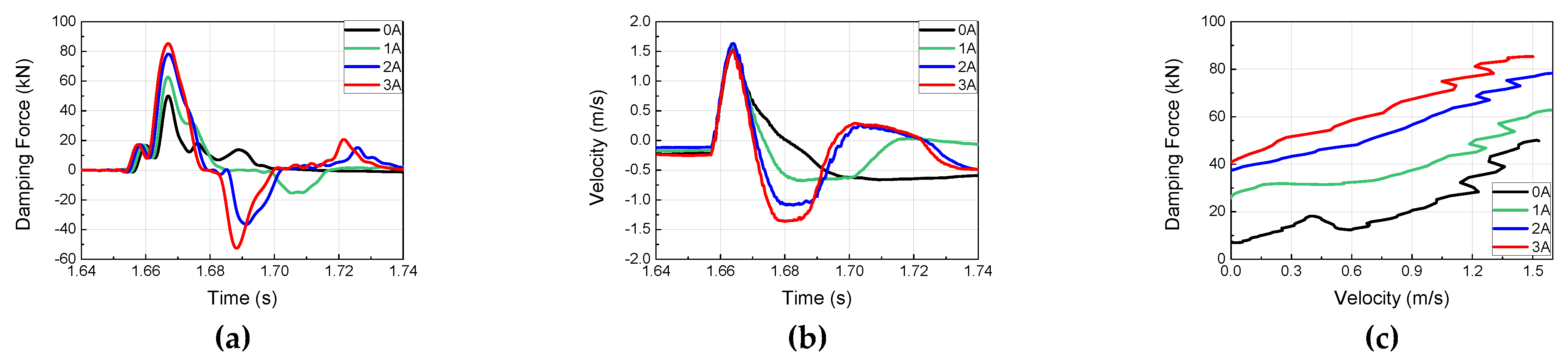 Ijms 21 01149 g006 Ijms 21 01149 g006
