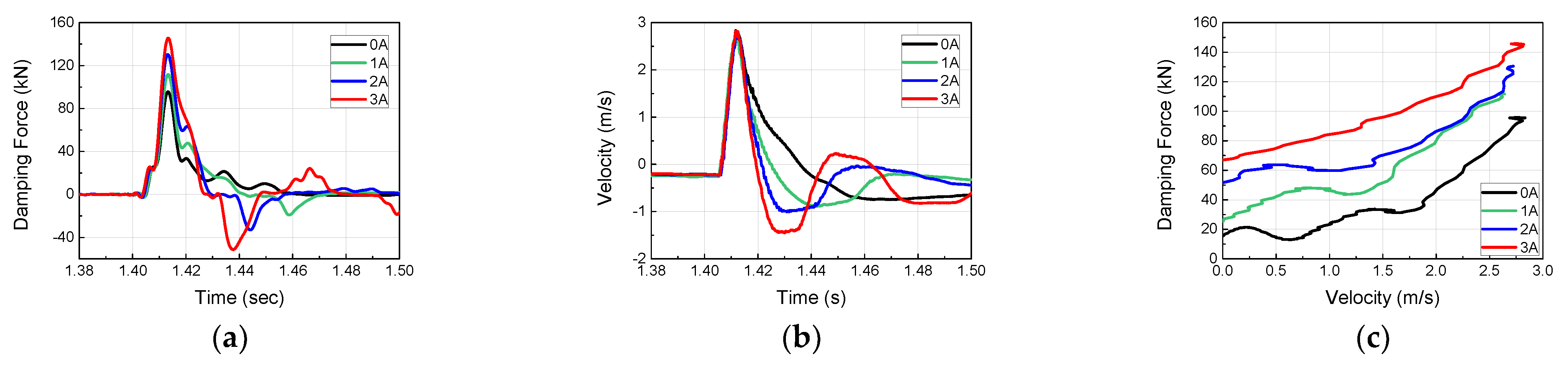 Ijms 21 01149 g007 Ijms 21 01149 g007