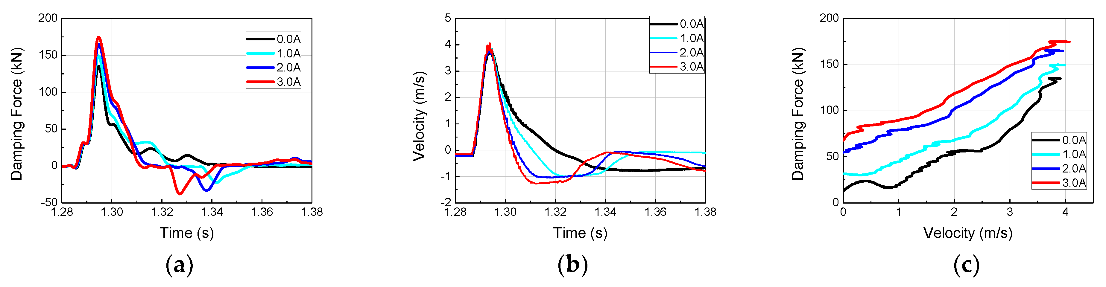 Ijms 21 01149 g008 Ijms 21 01149 g008