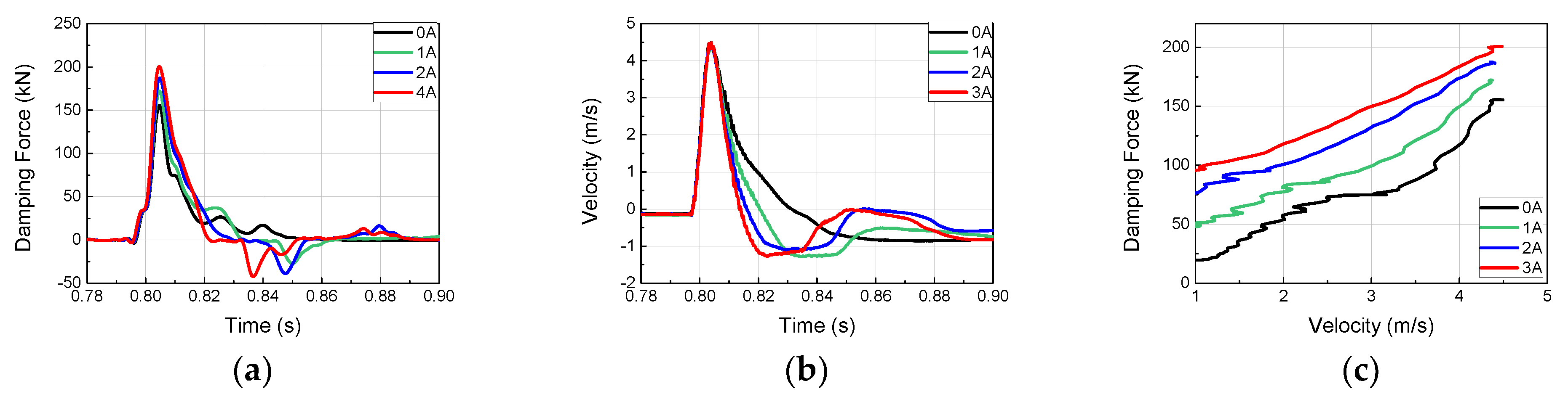 Ijms 21 01149 g009 Ijms 21 01149 g009