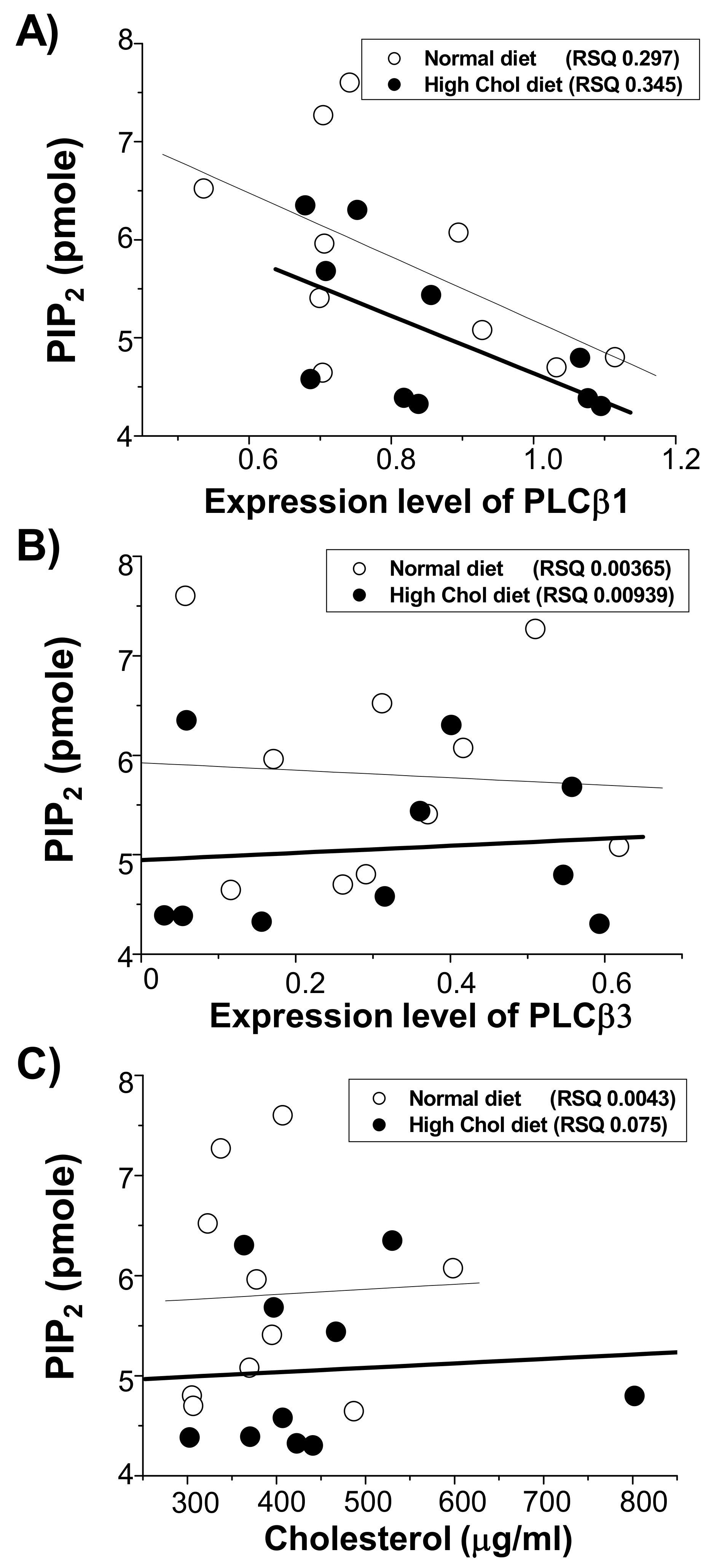 Ijms 21 01161 g003 Ijms 21 01161 g003