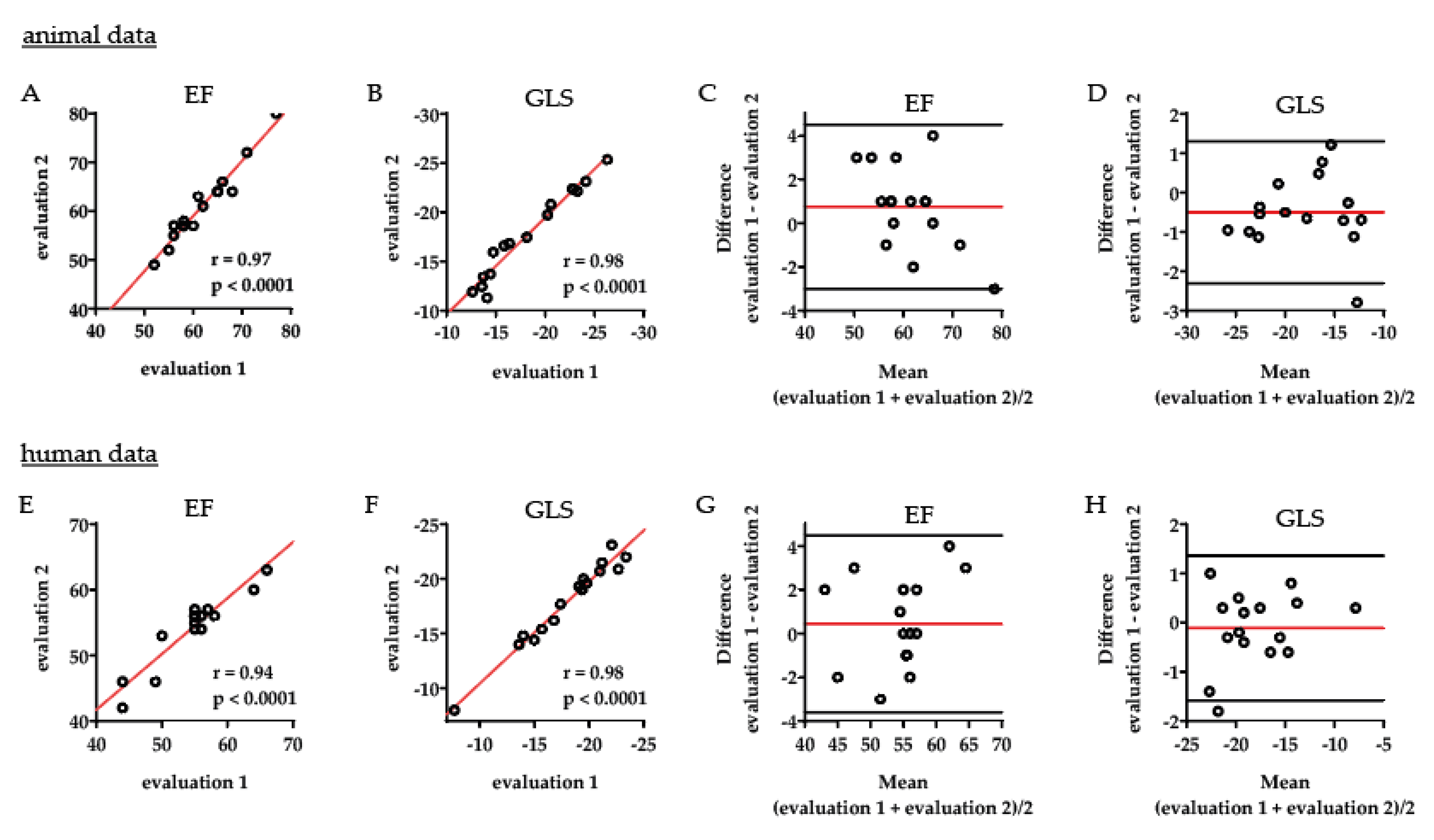 Ijms 21 01162 g004 Ijms 21 01162 g004