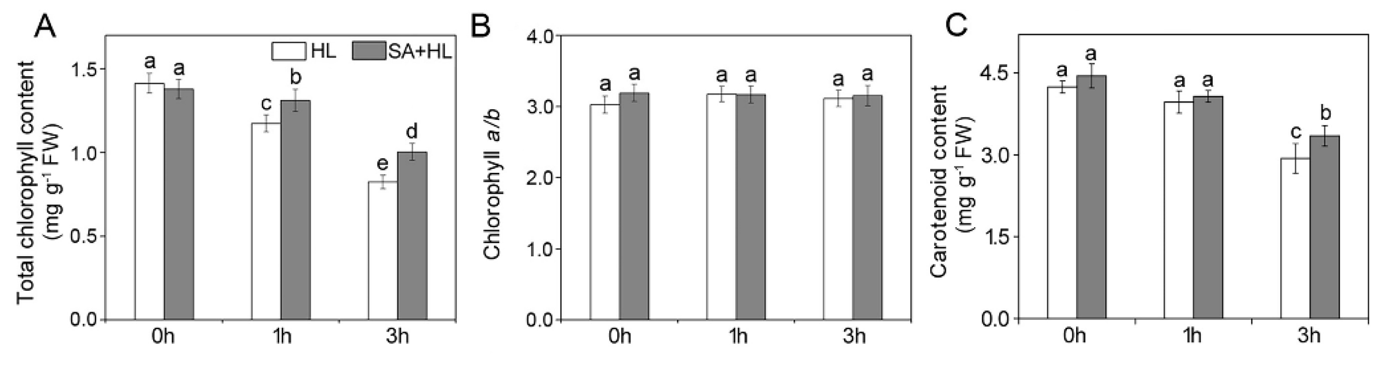 Ijms 21 01229 g001 Ijms 21 01229 g001