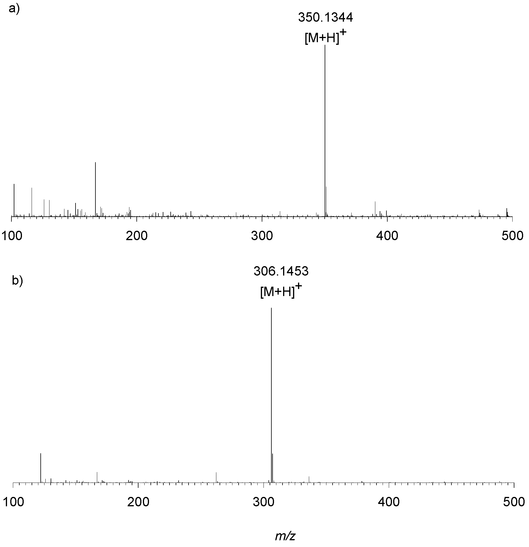 Ijms 21 01246 g009 Ijms 21 01246 g009