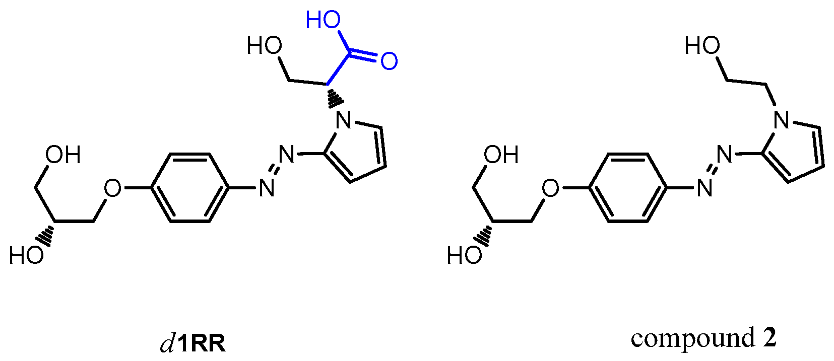 Ijms 21 01246 g010 Ijms 21 01246 g010