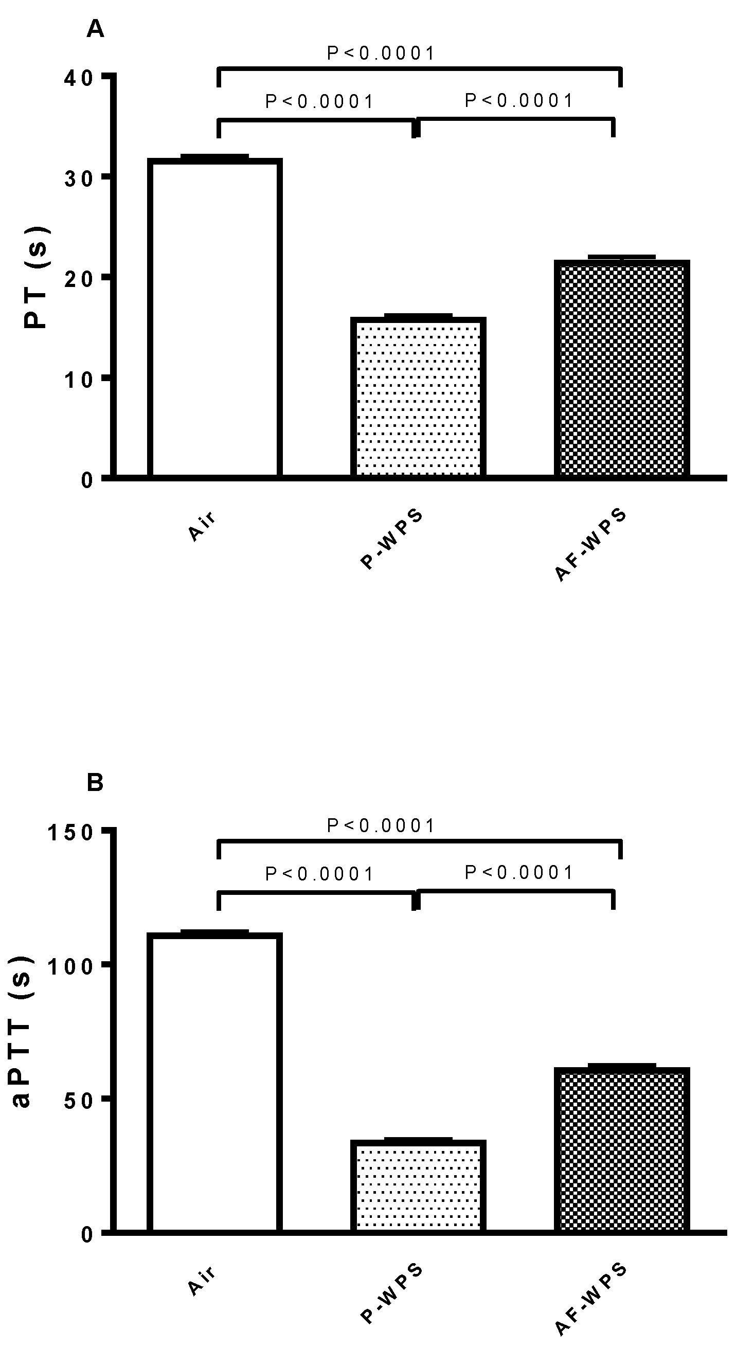 Ijms 21 01291 g004