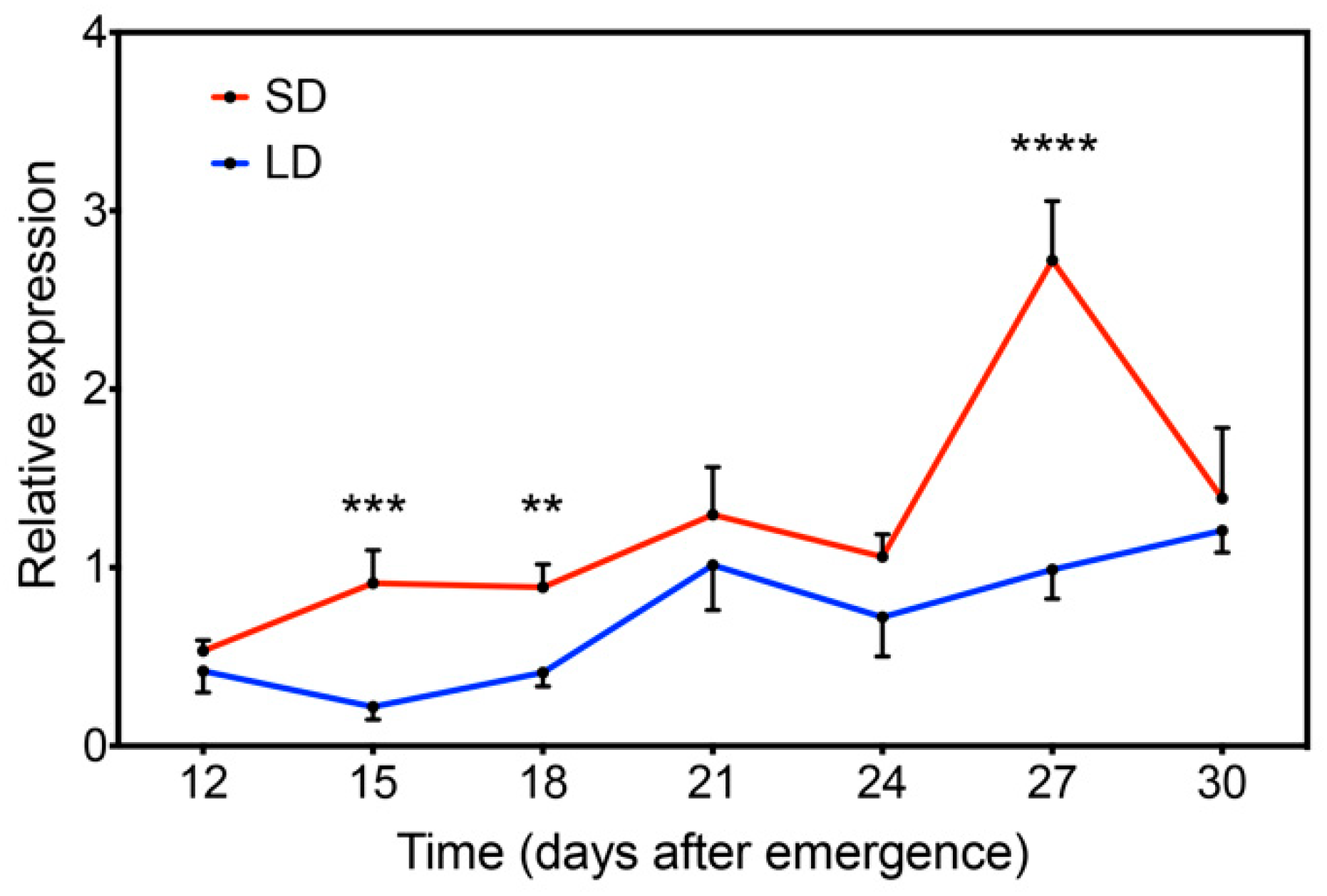 Ijms 21 01322 g006 Ijms 21 01322 g006