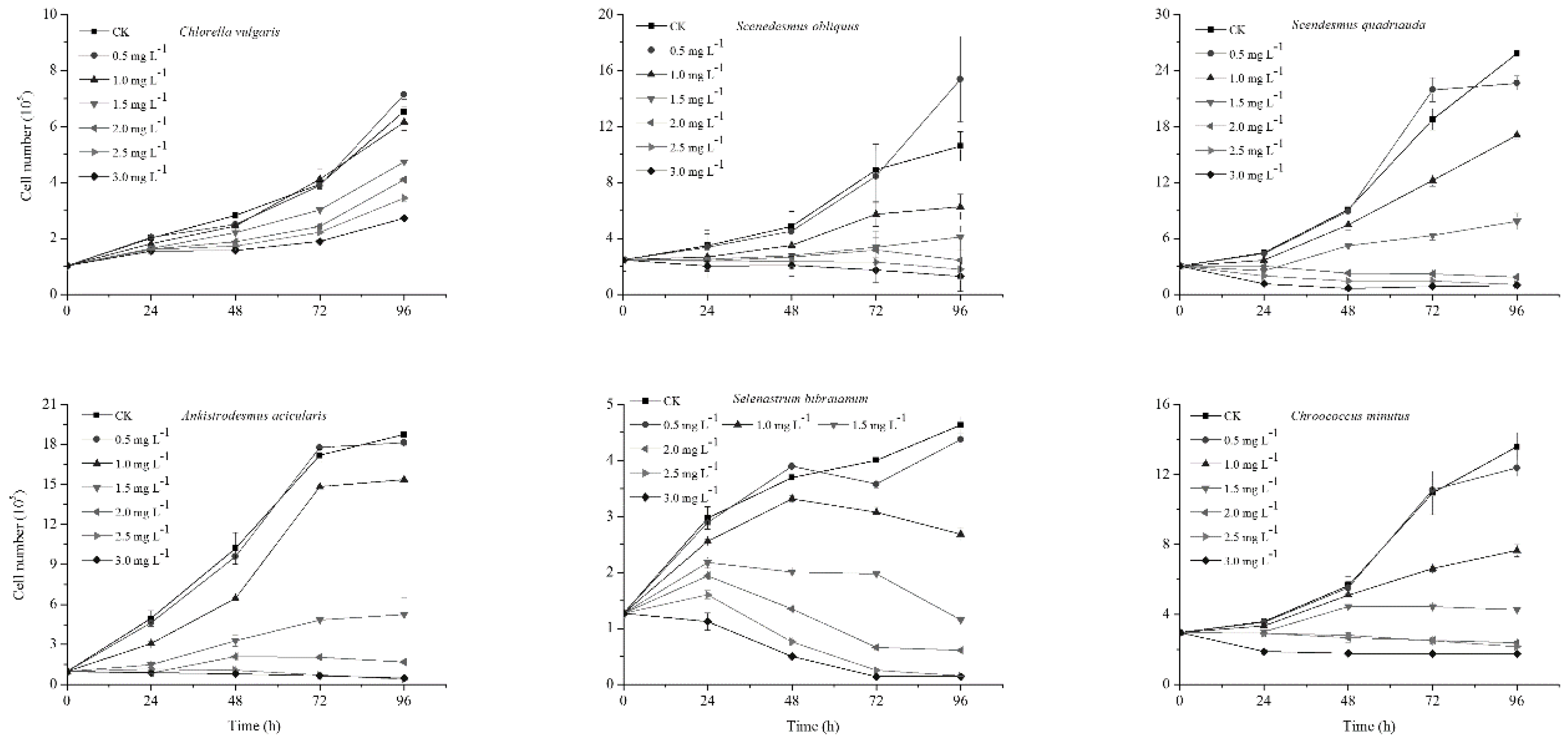 Ijms 21 01338 g001 Ijms 21 01338 g001