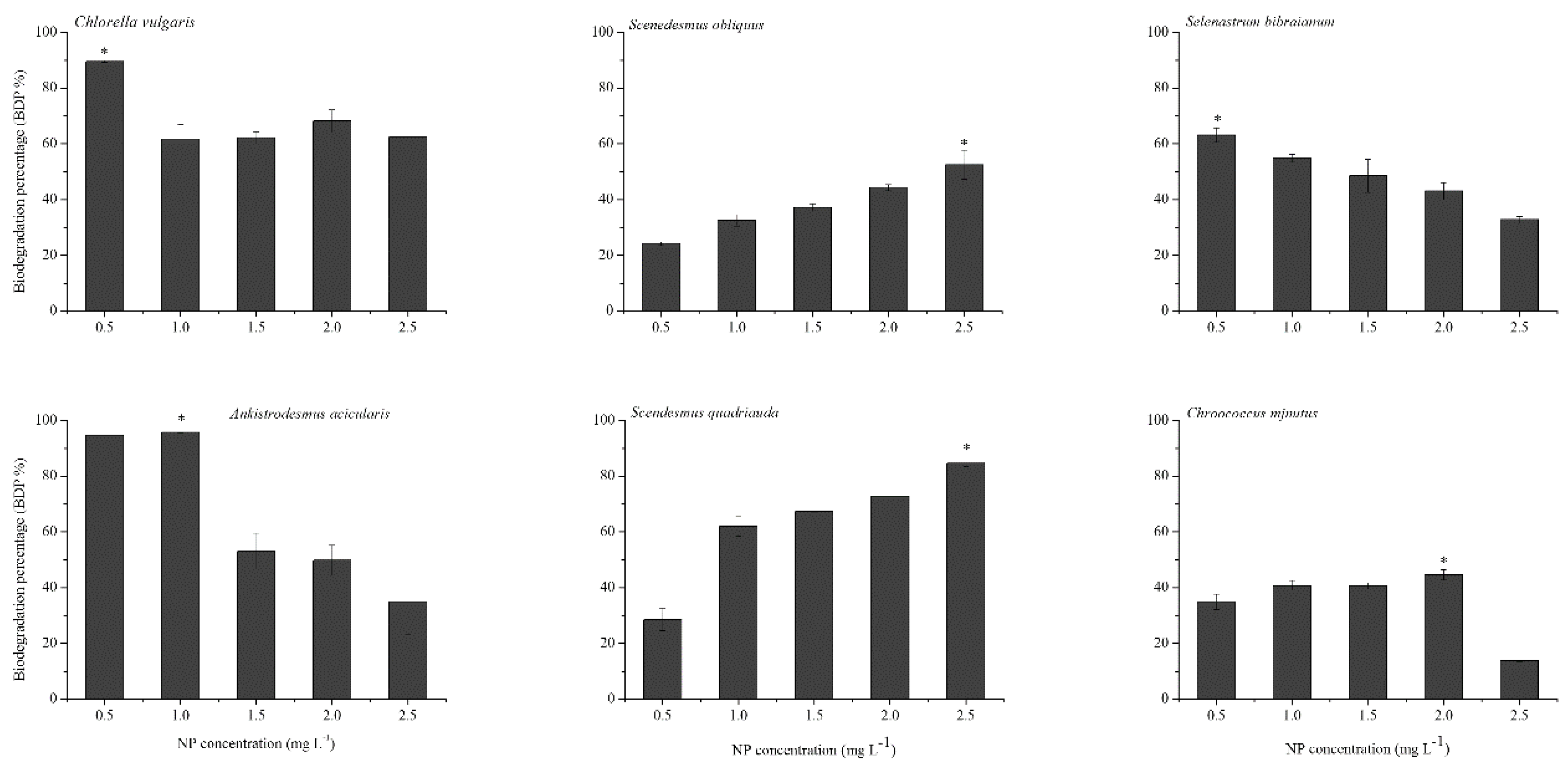 Ijms 21 01338 g006 Ijms 21 01338 g006