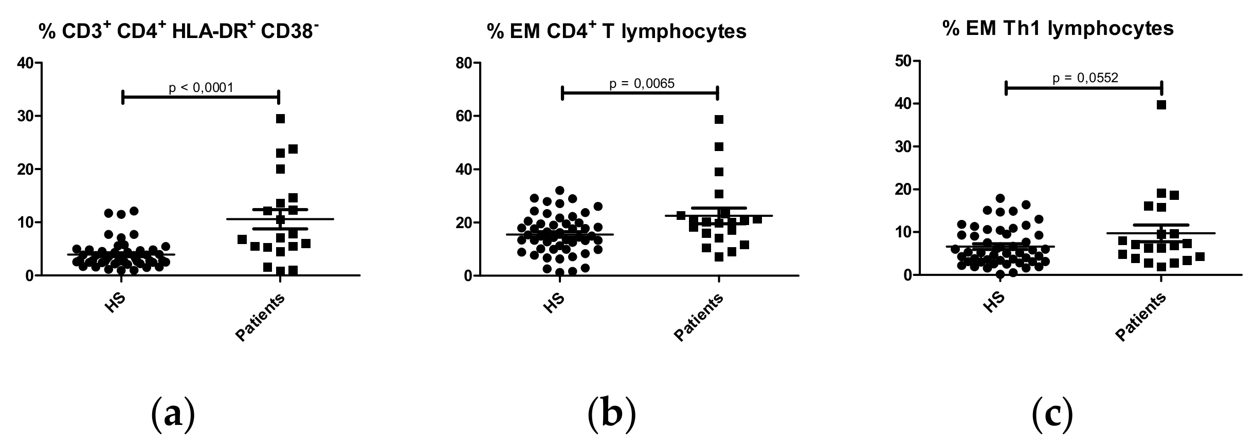 Ijms 21 01389 g002 Ijms 21 01389 g002