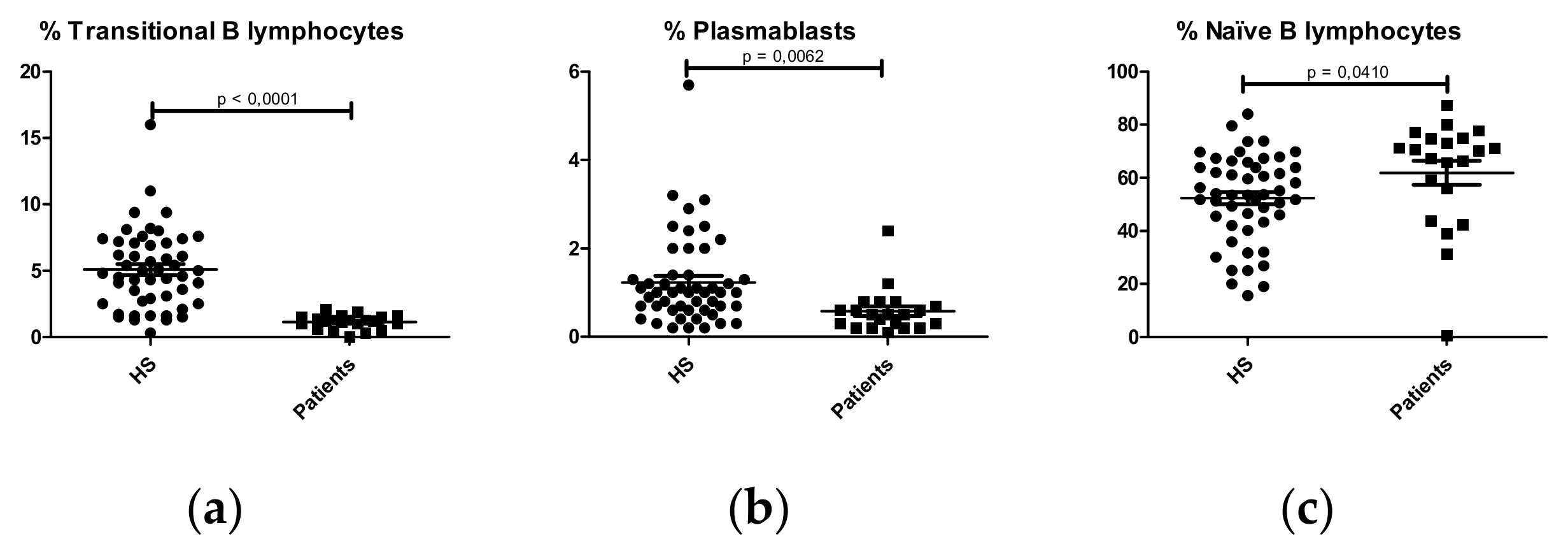 Ijms 21 01389 g003 Ijms 21 01389 g003