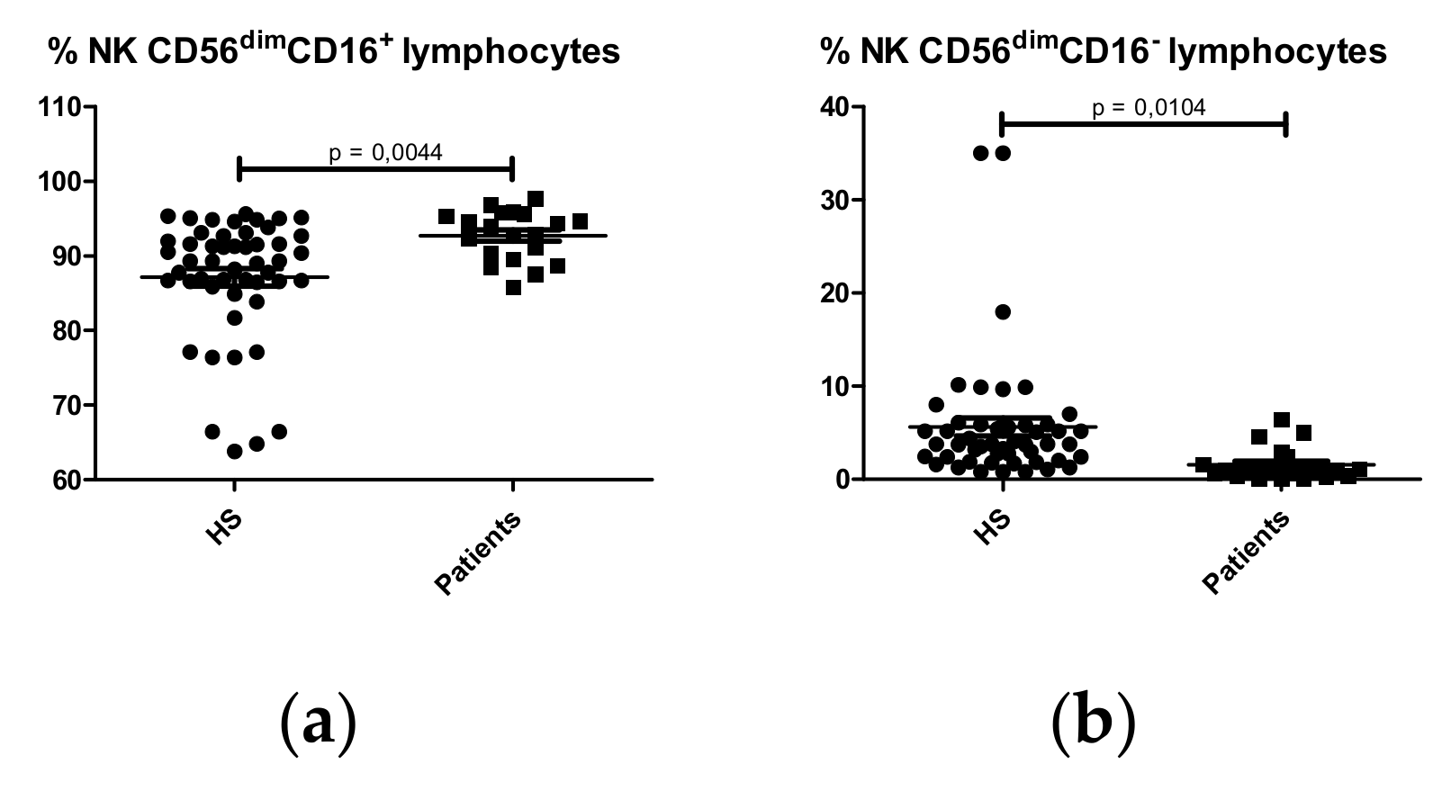 Ijms 21 01389 g005 Ijms 21 01389 g005