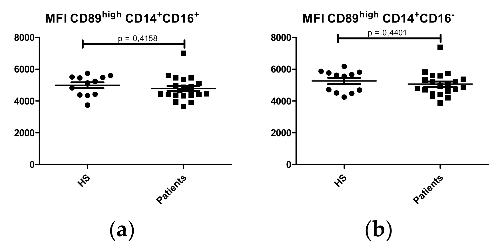 Ijms 21 01389 g006 Ijms 21 01389 g006