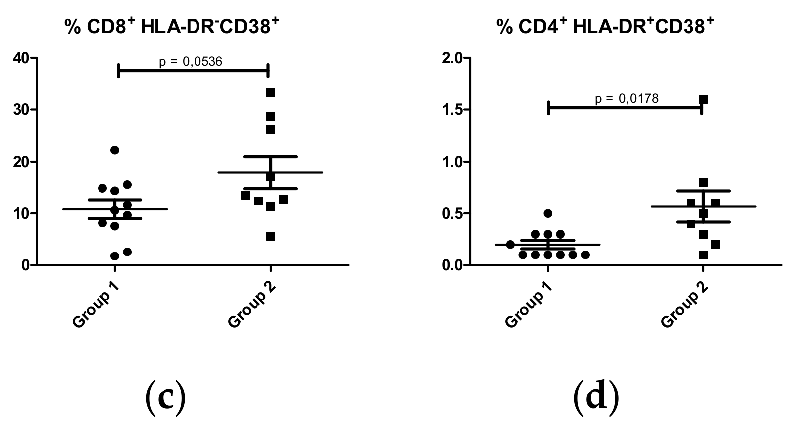 Ijms 21 01389 g009b Ijms 21 01389 g009b