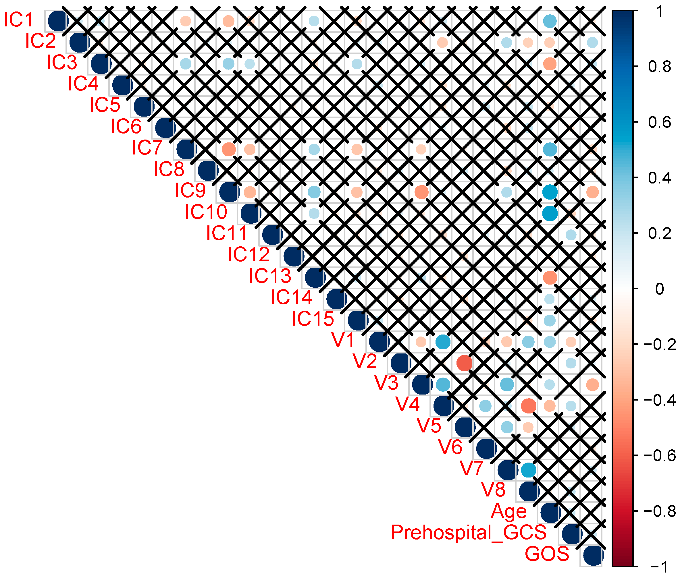 Ijms 21 01395 g002 Ijms 21 01395 g002