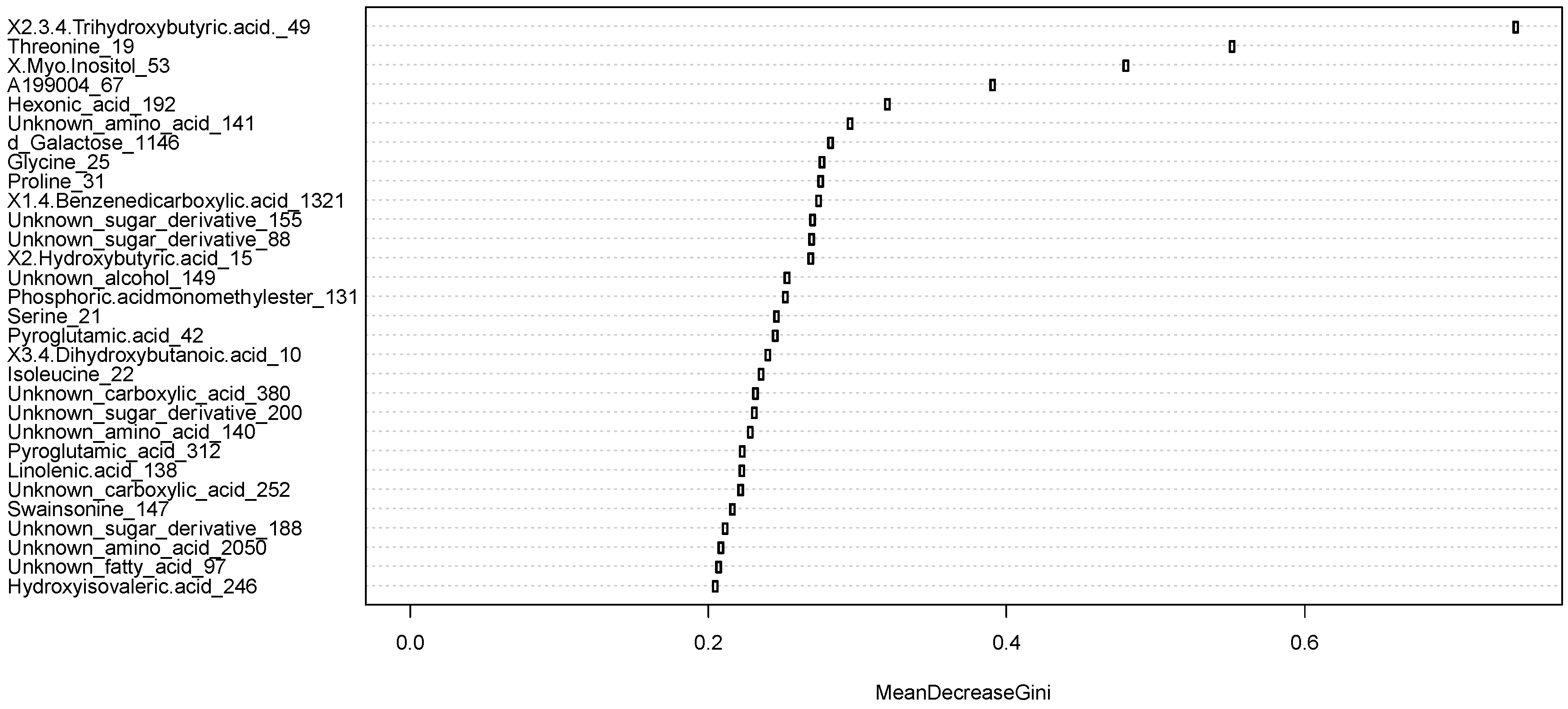 Ijms 21 01395 g004 Ijms 21 01395 g004