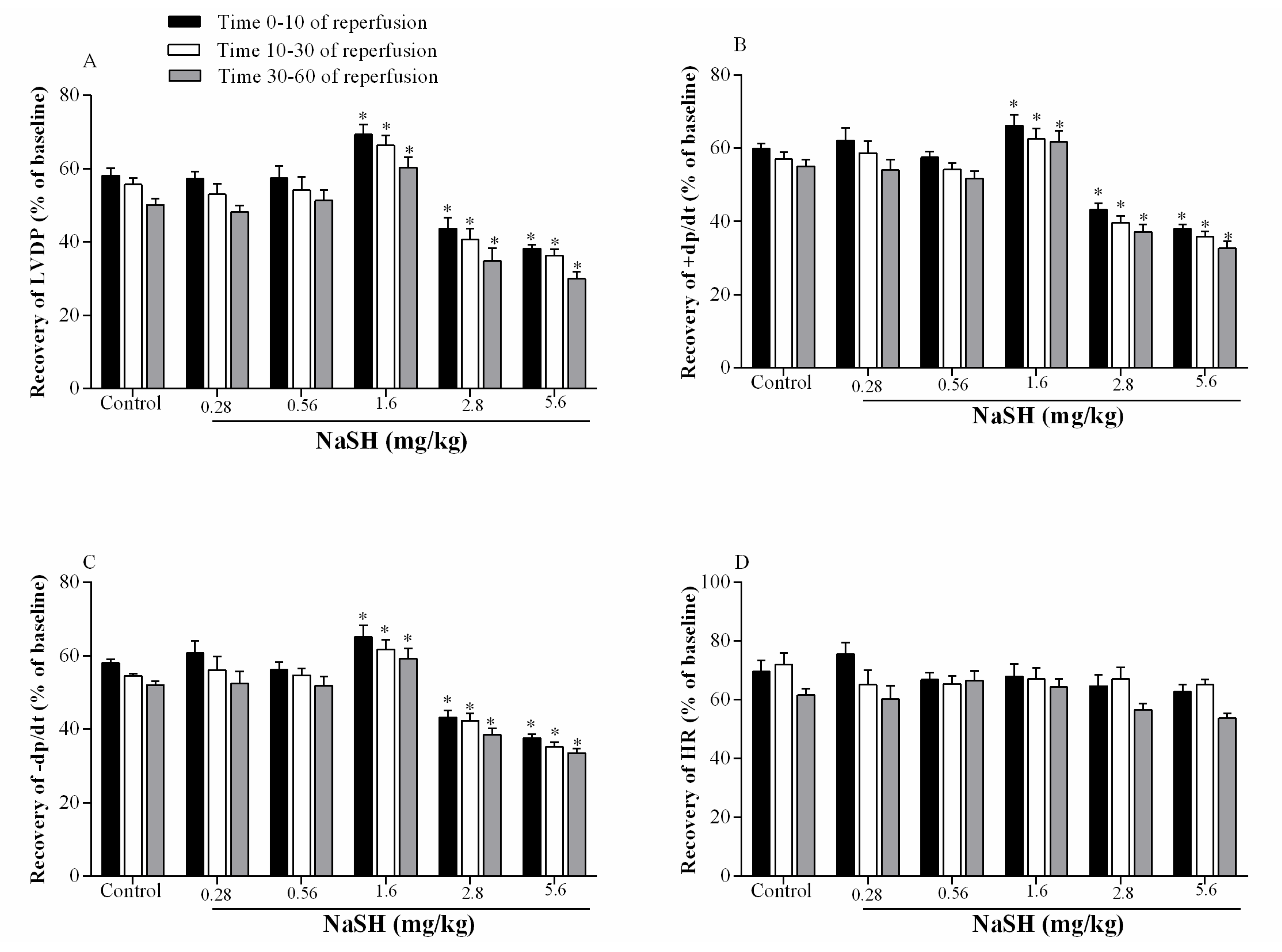 Ijms 21 01415 g003 Ijms 21 01415 g003