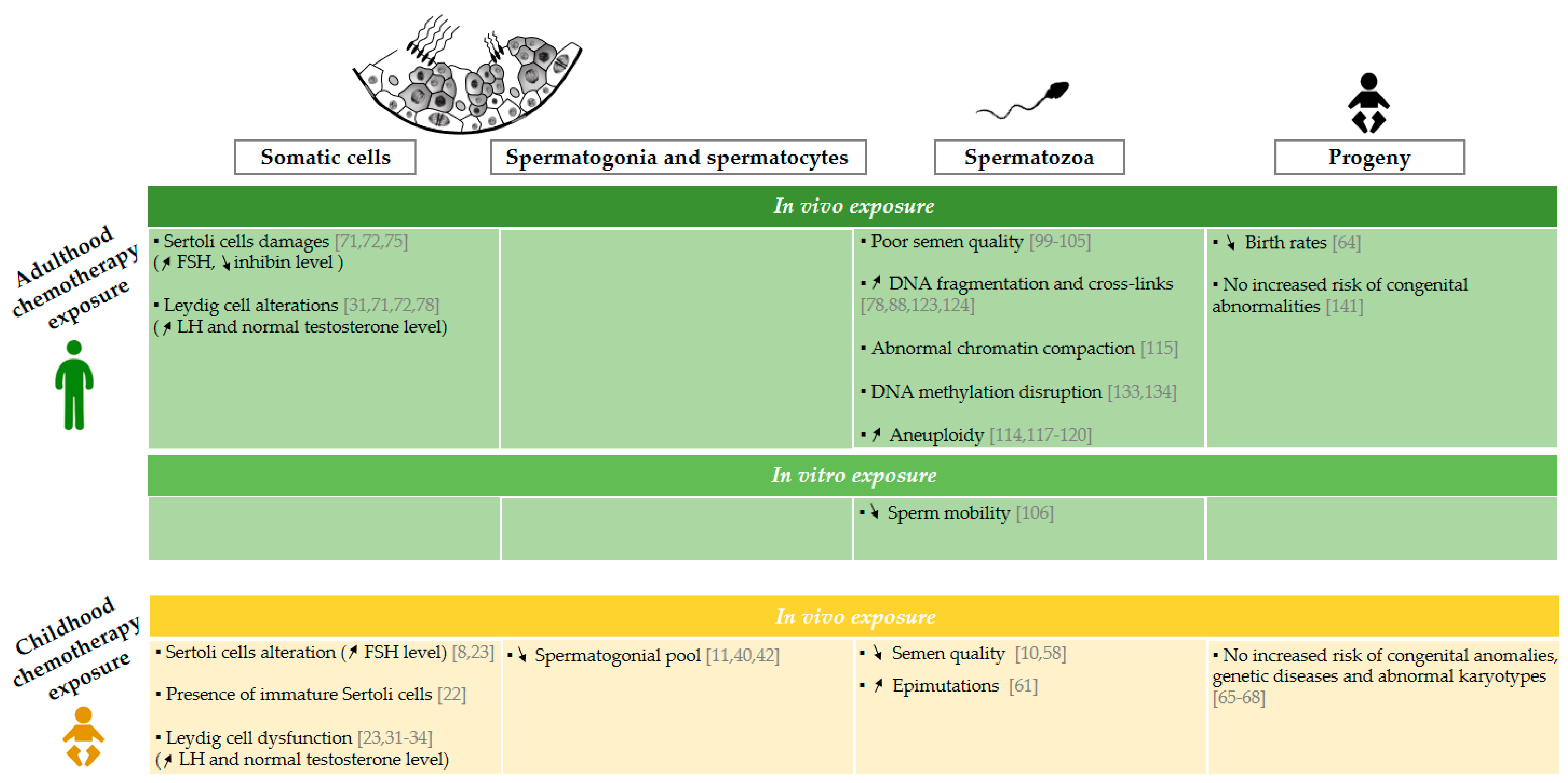 https://www.mdpi.com/ijms/ijms-21-01454/article_deploy/html/images/ijms-21-01454-g001.png